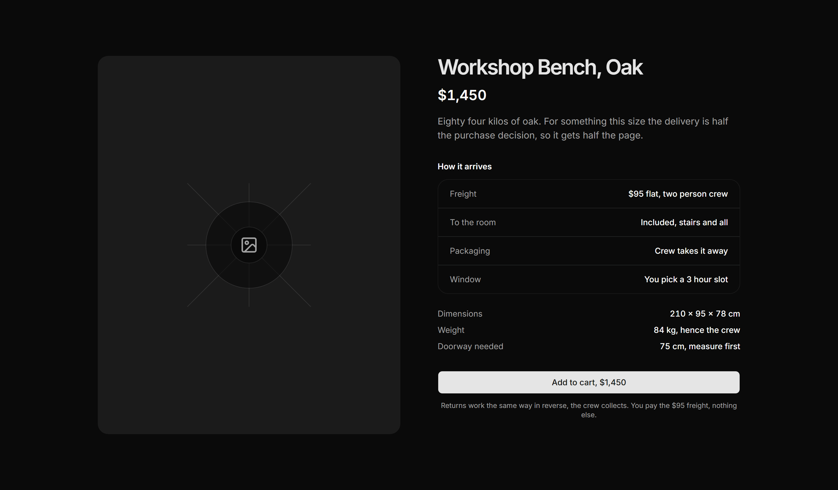 Ecommerce Product Overview: Heavy Freight Overview