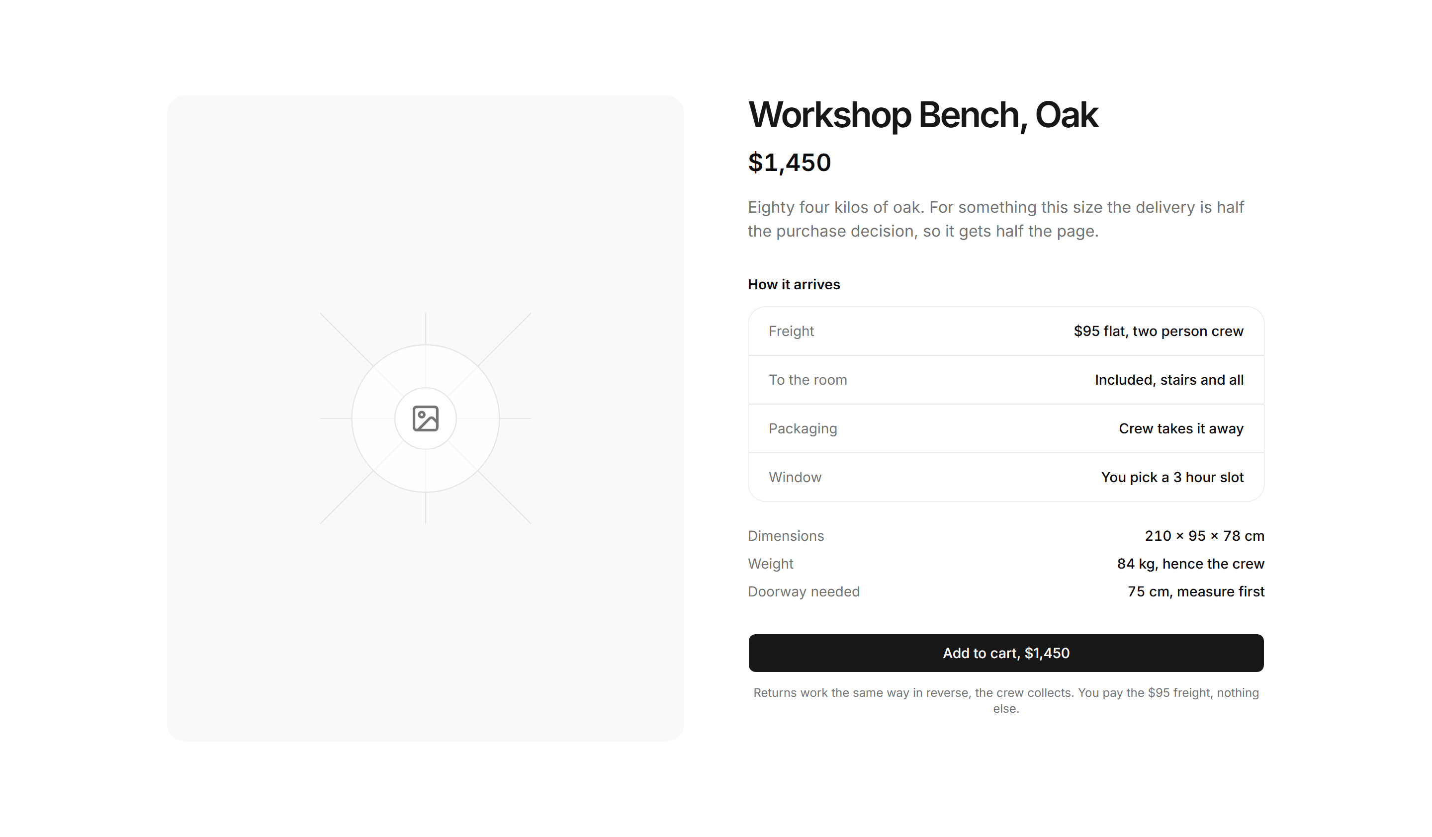 Ecommerce Product Overview: Heavy Freight Overview