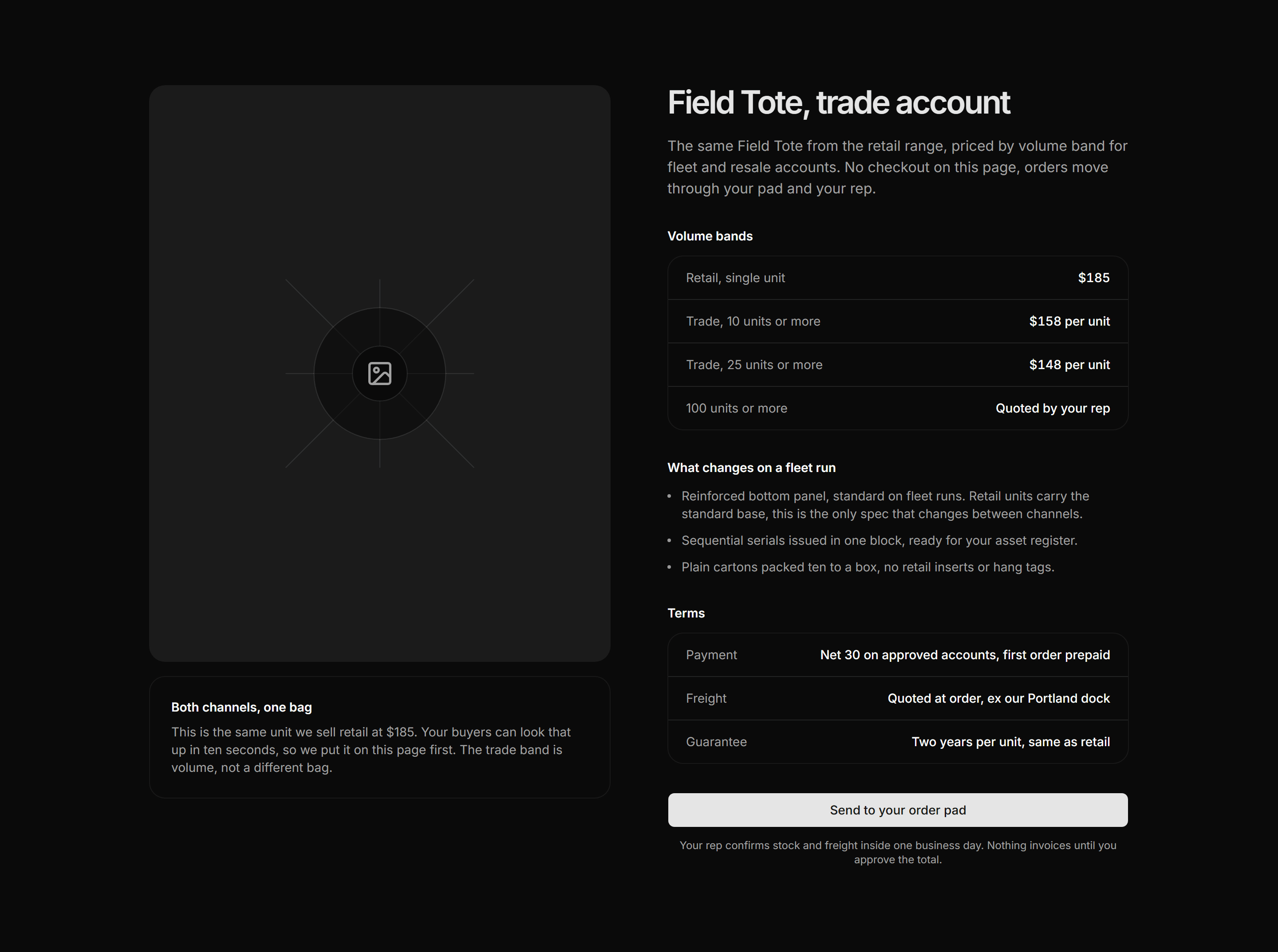 Ecommerce Product Overview: Trade Unit Overview