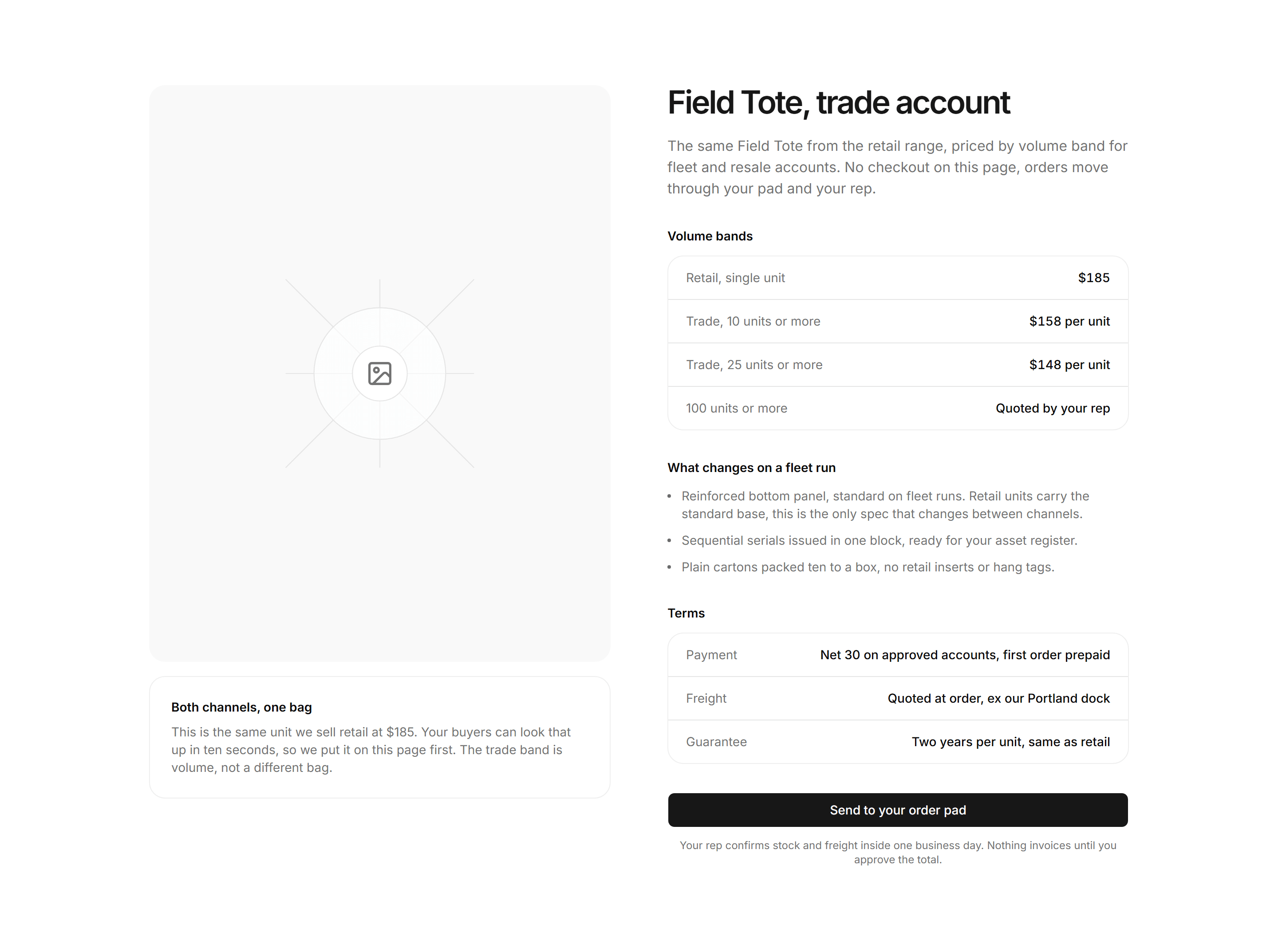 Ecommerce Product Overview: Trade Unit Overview