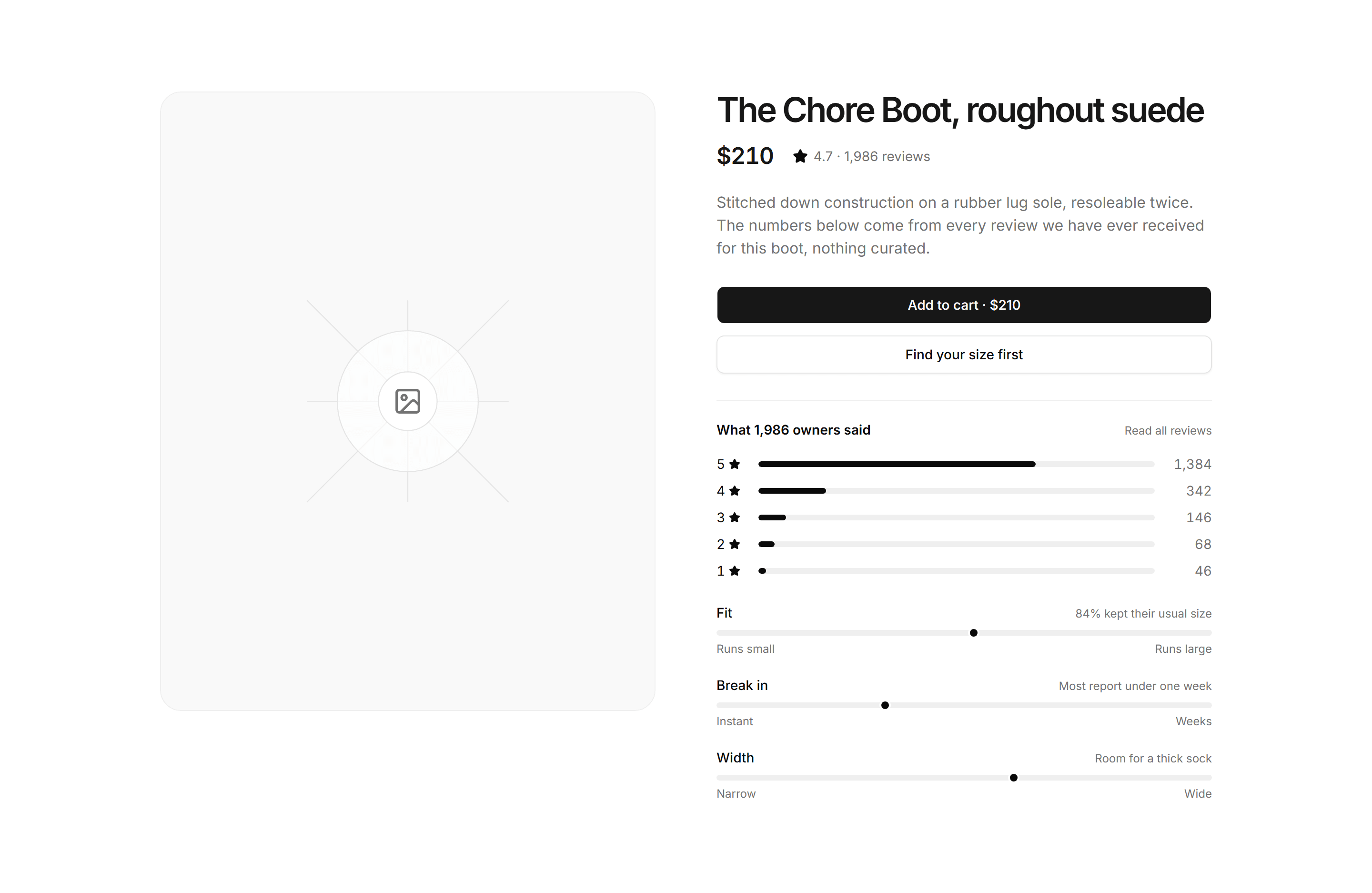 Ecommerce Product Overview: With Review Snapshot