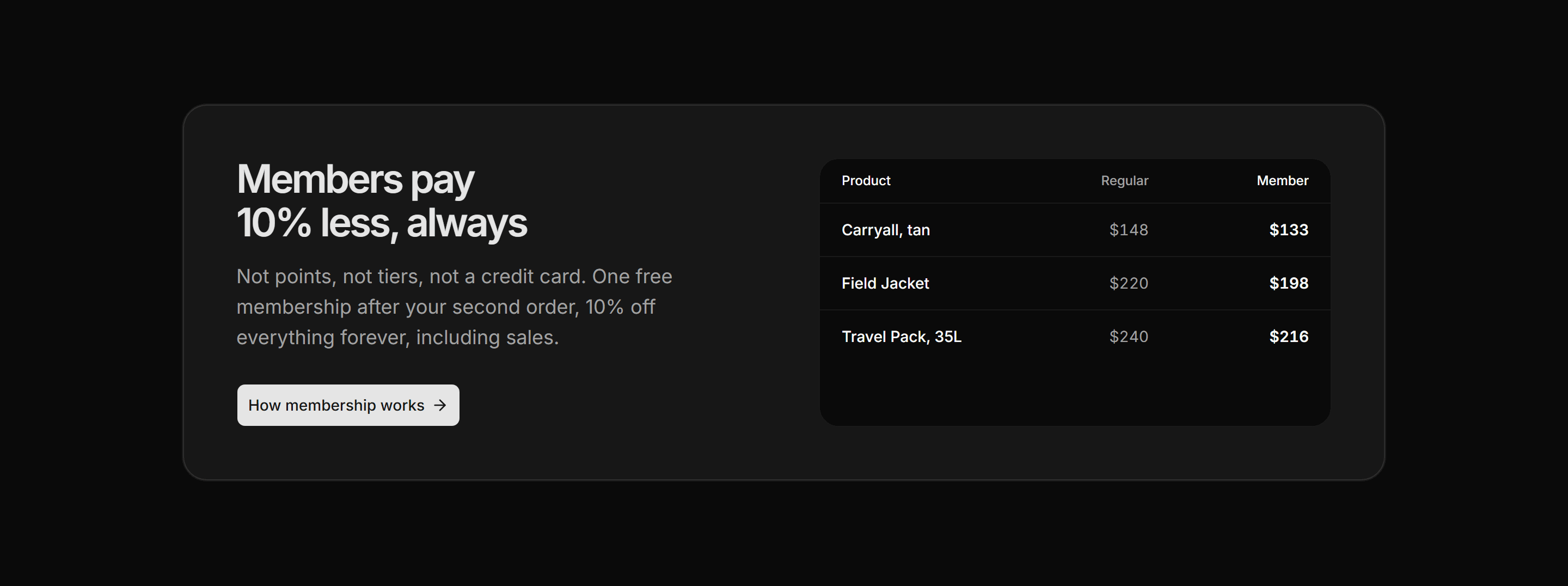 Ecommerce Promo: Member Pricing Callout