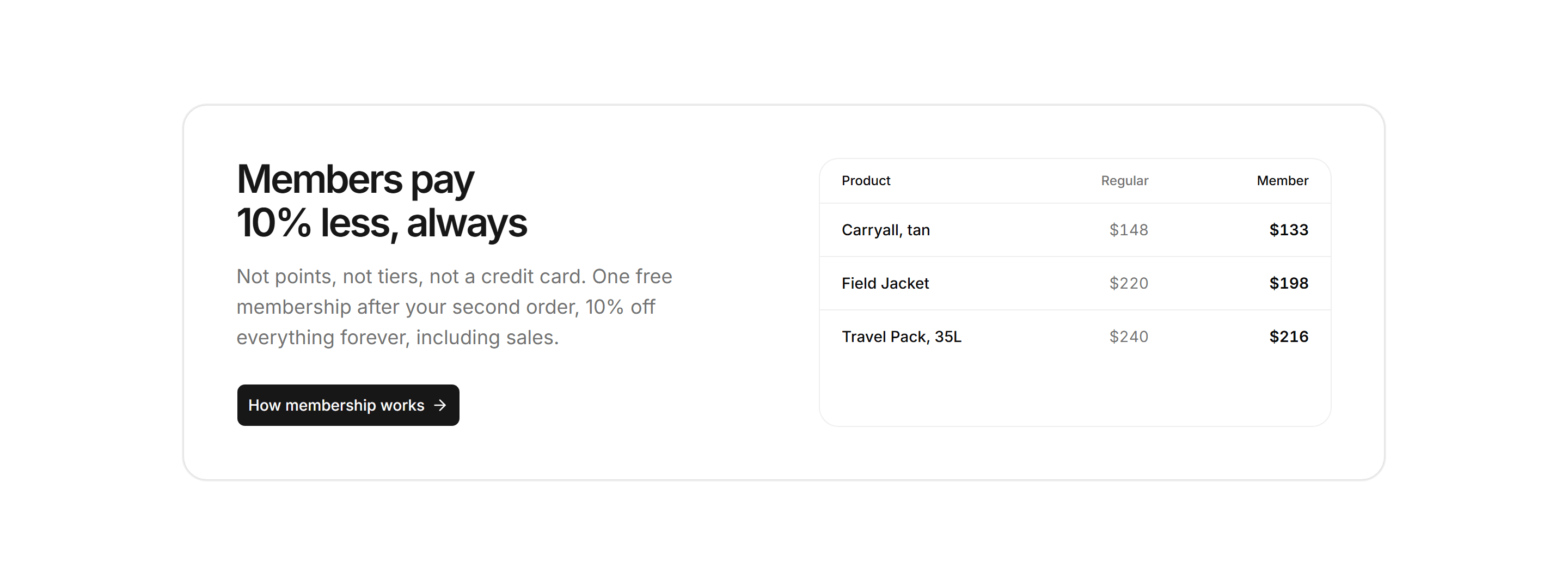 Ecommerce Promo: Member Pricing Callout