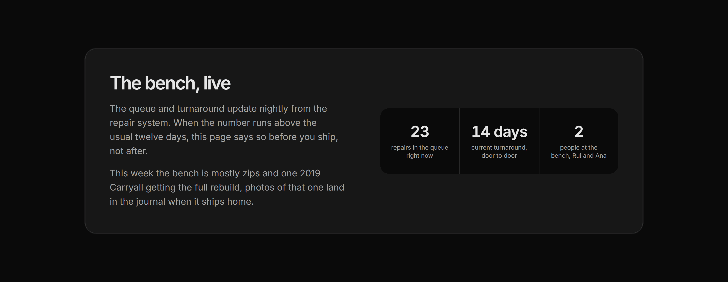 Ecommerce Repair: Bench Queue Status