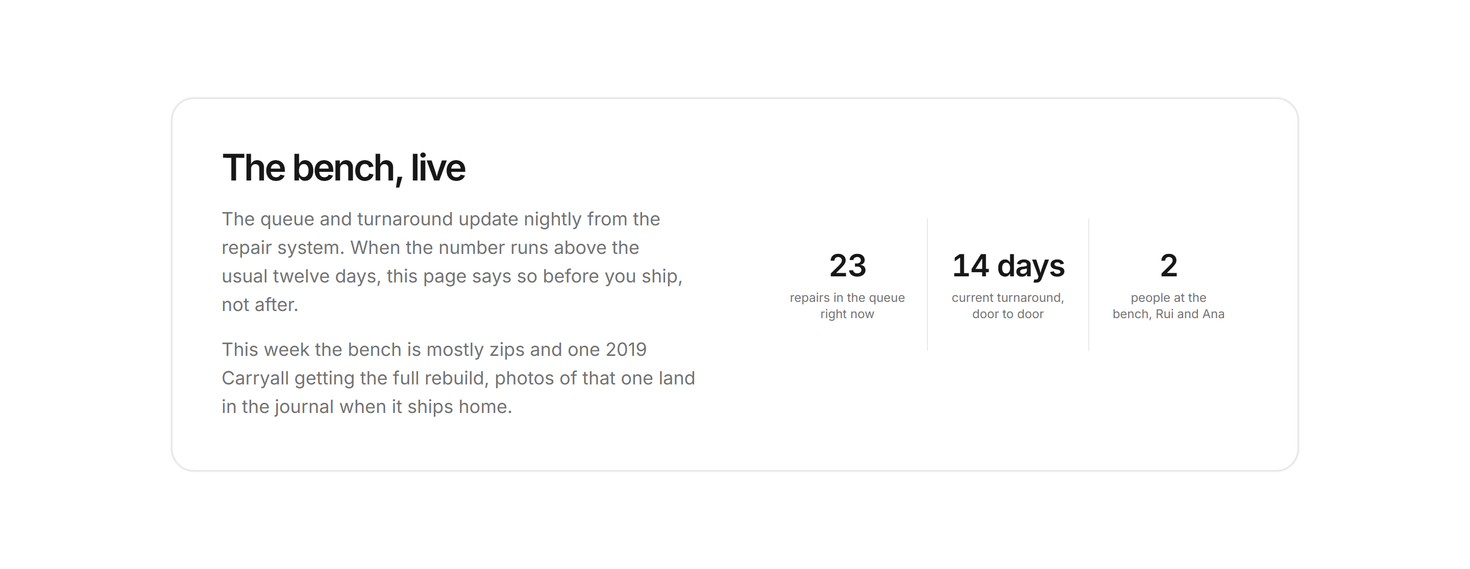 Ecommerce Repair: Bench Queue Status