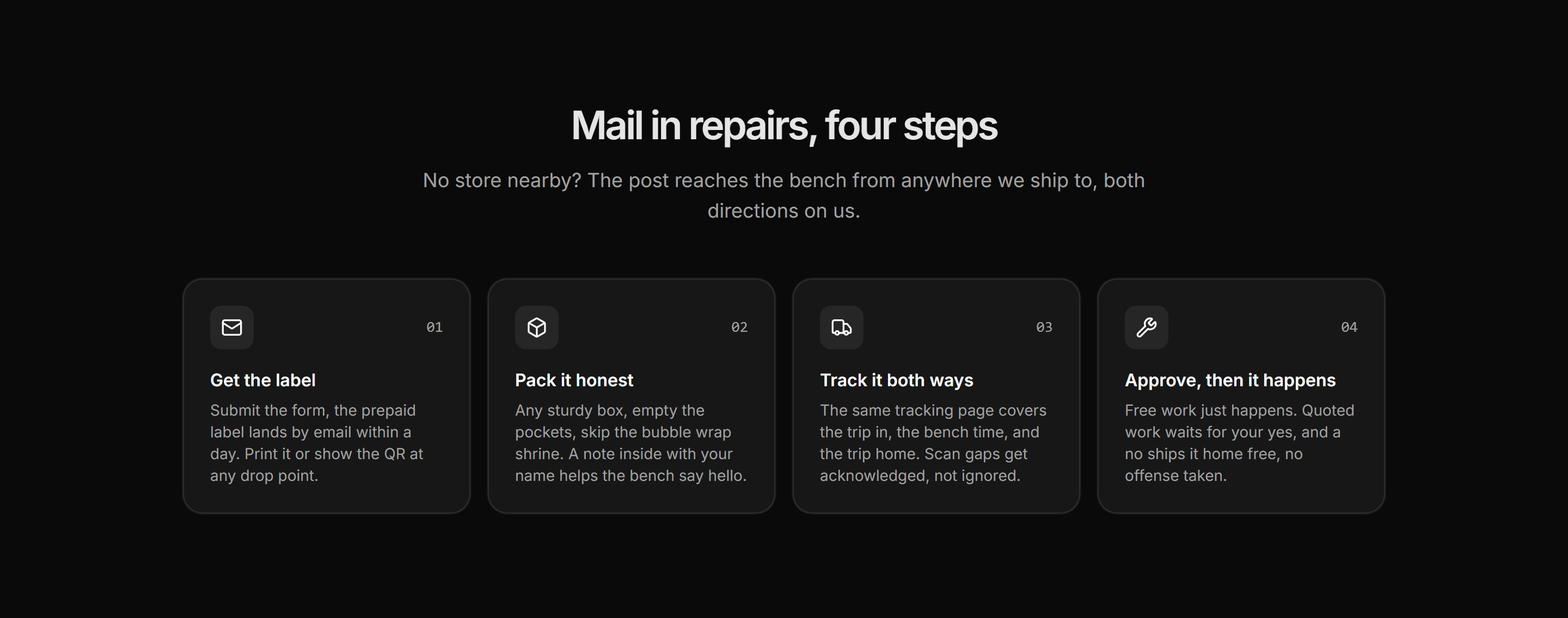Ecommerce Repair: Mail In Steps