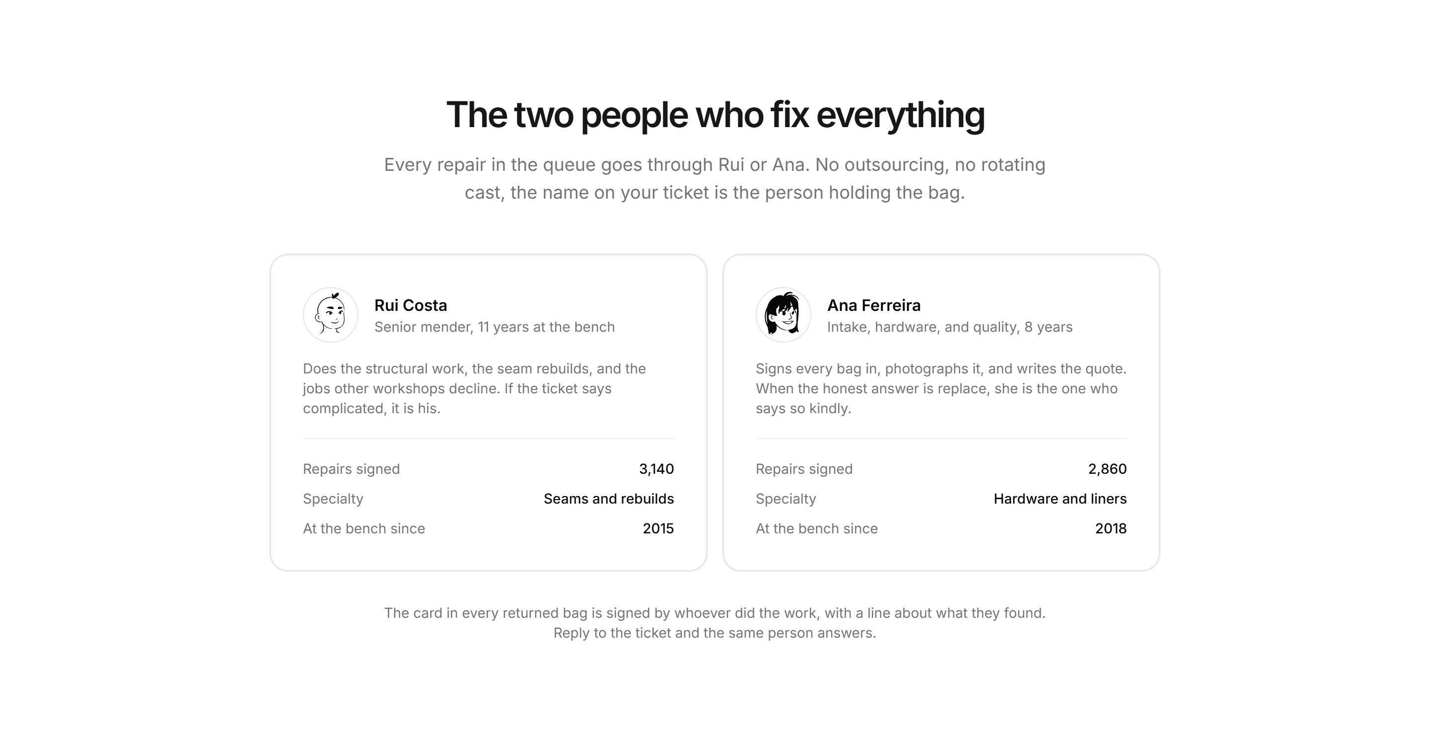 Ecommerce Repair: Meet The Bench