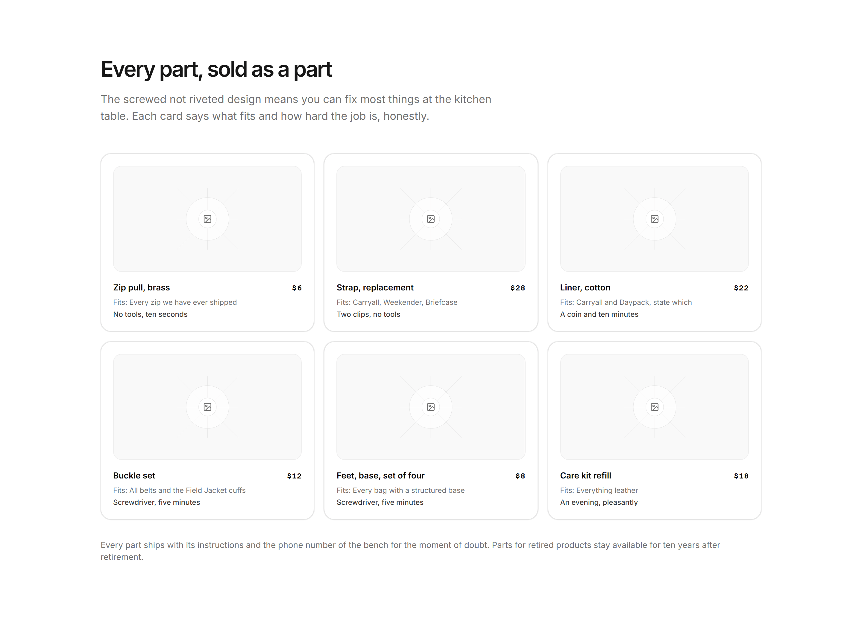 Ecommerce Repair: Spare Parts Grid