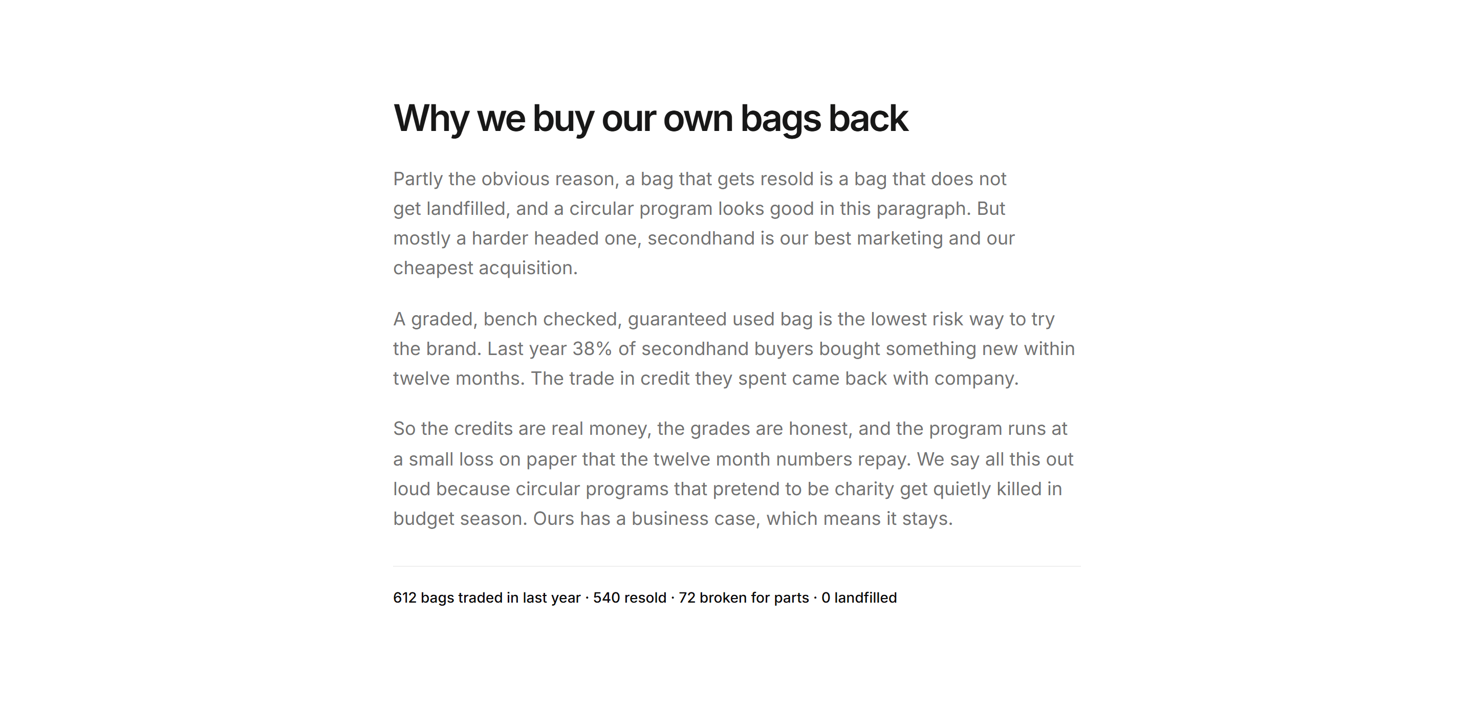 Ecommerce Resale and Trade In: Buyback Explainer