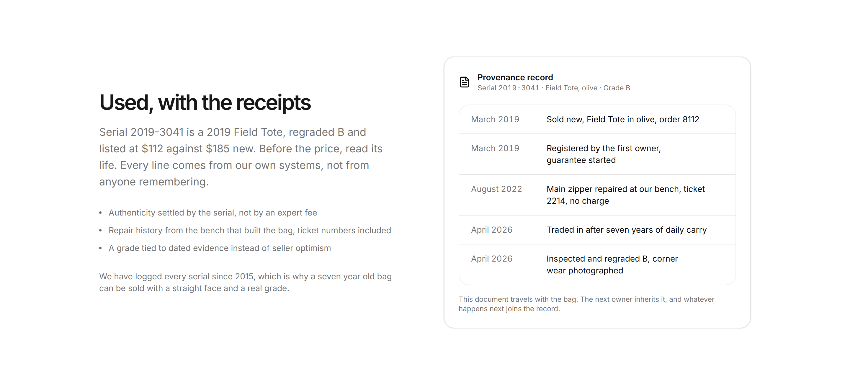 Ecommerce Resale and Trade In: Provenance Report Card