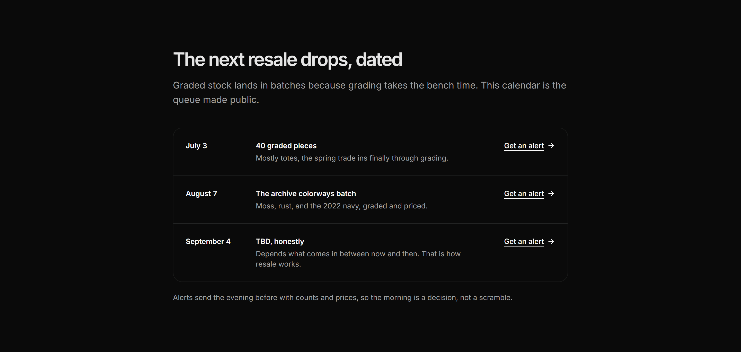 Ecommerce Resale and Trade In: Resale Drop Calendar