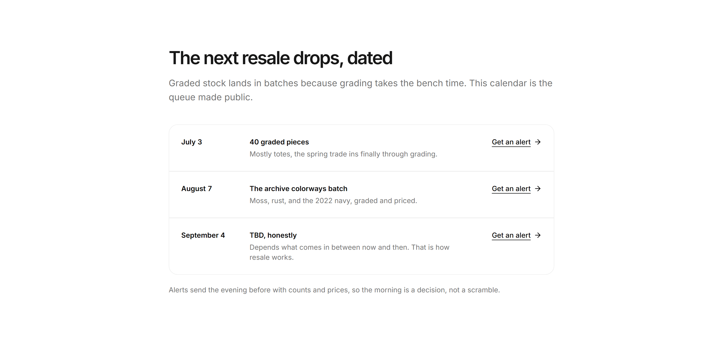 Ecommerce Resale and Trade In: Resale Drop Calendar