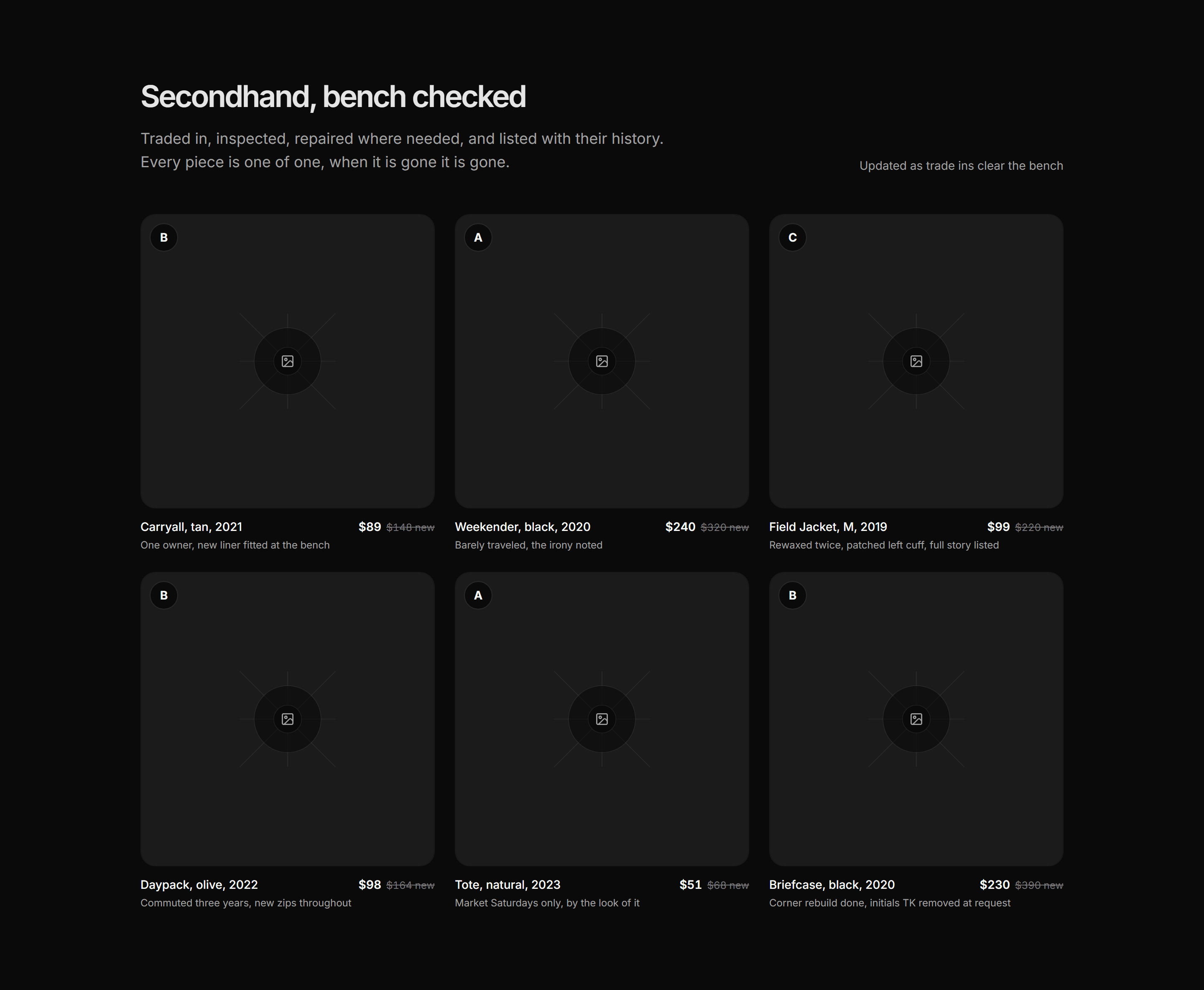 Ecommerce Resale and Trade In: Secondhand Grid