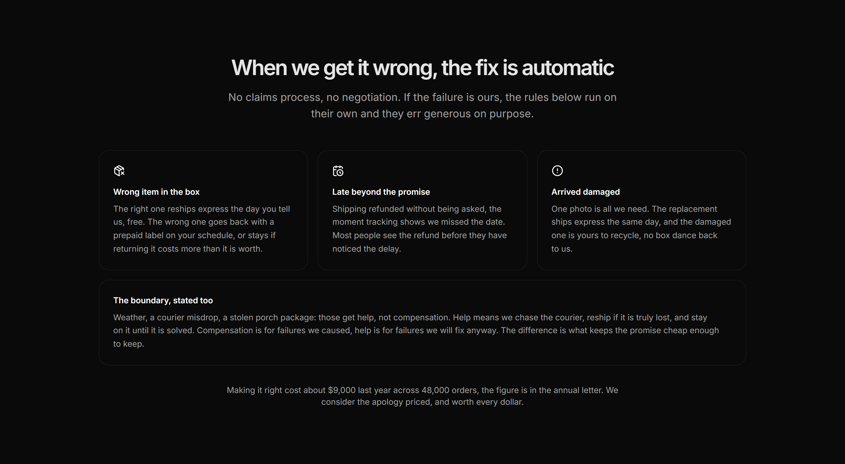 Ecommerce Complaints and Resolution: Make It Right Promise
