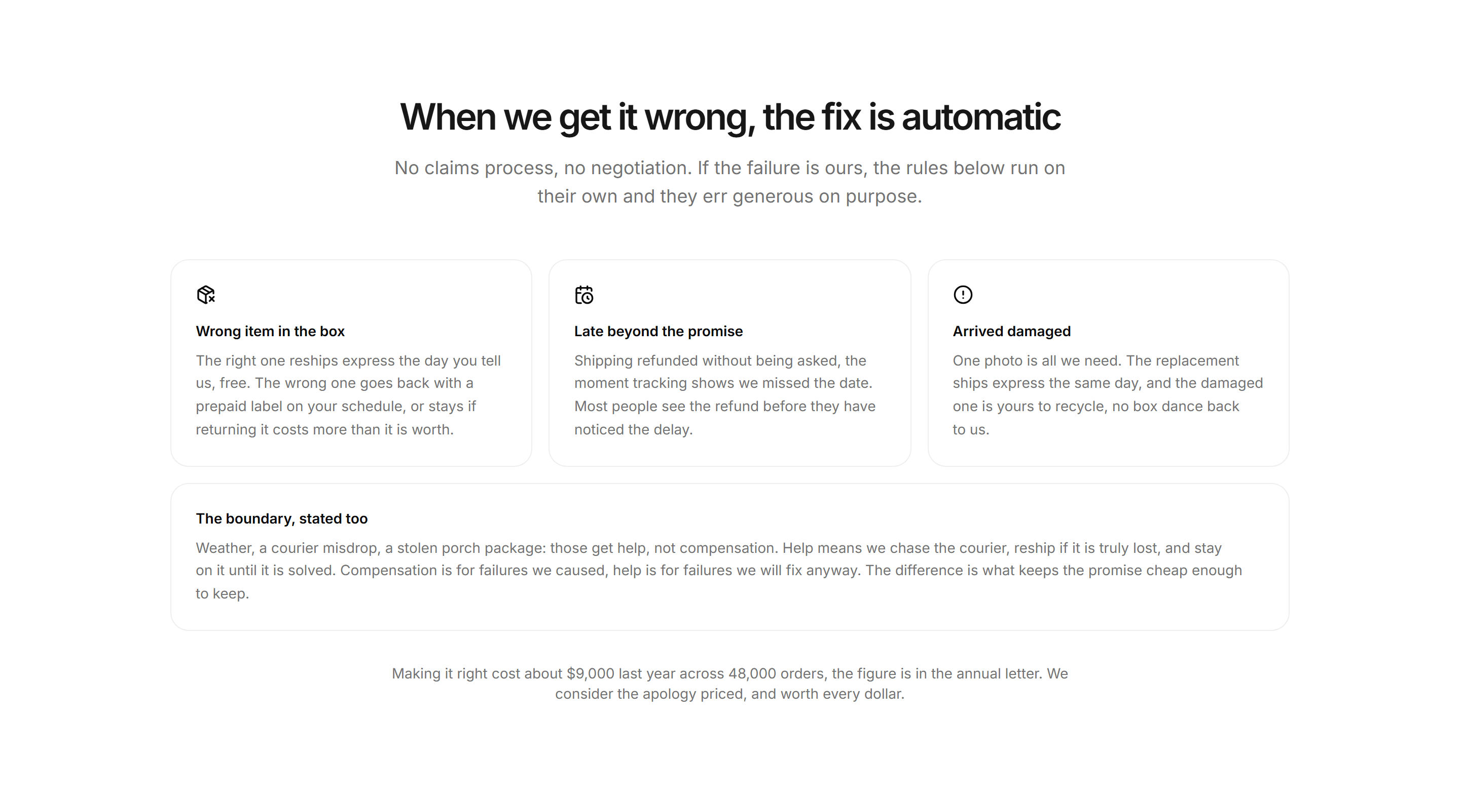 Ecommerce Complaints and Resolution: Make It Right Promise