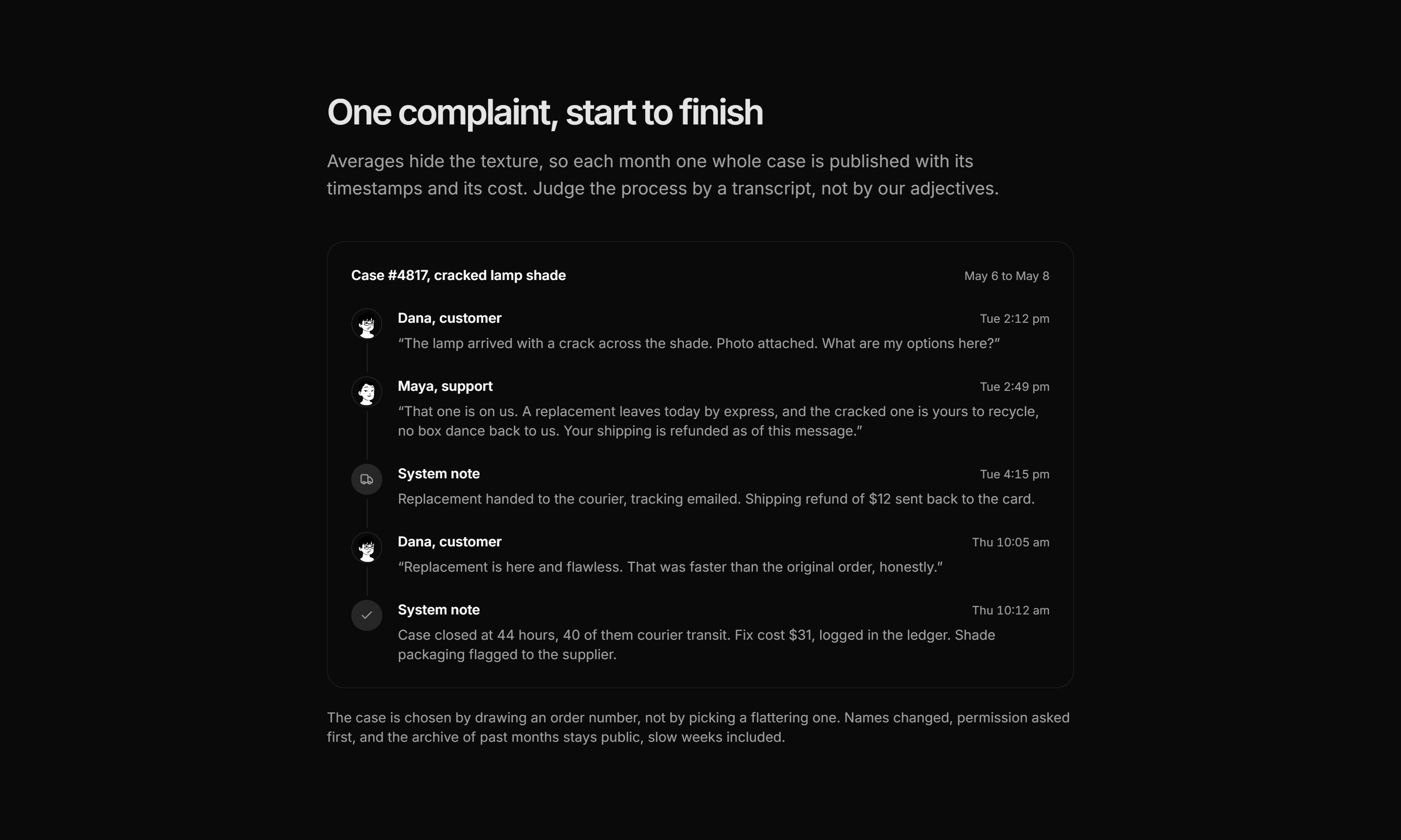 Ecommerce Complaints and Resolution: Resolution Case Log