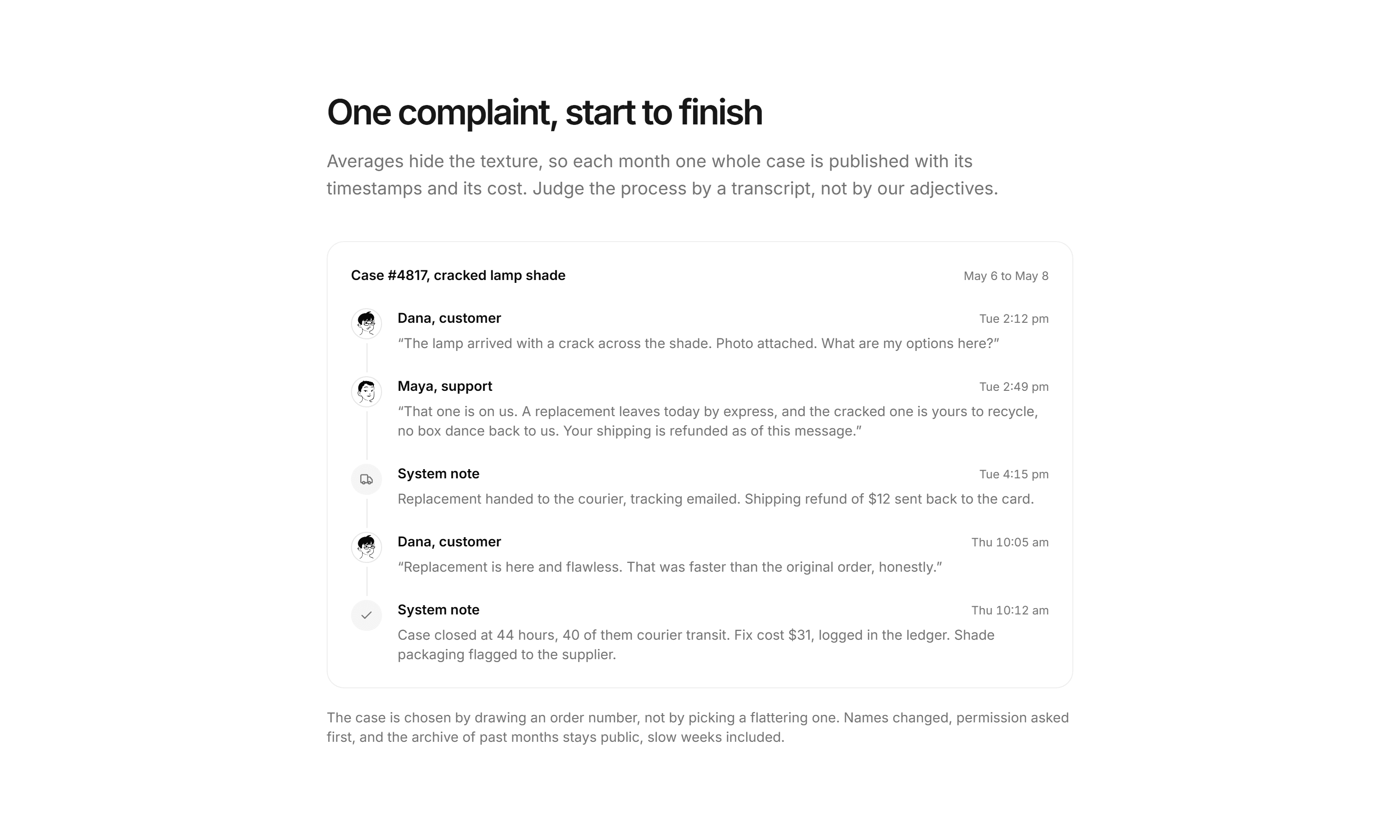 Ecommerce Complaints and Resolution: Resolution Case Log