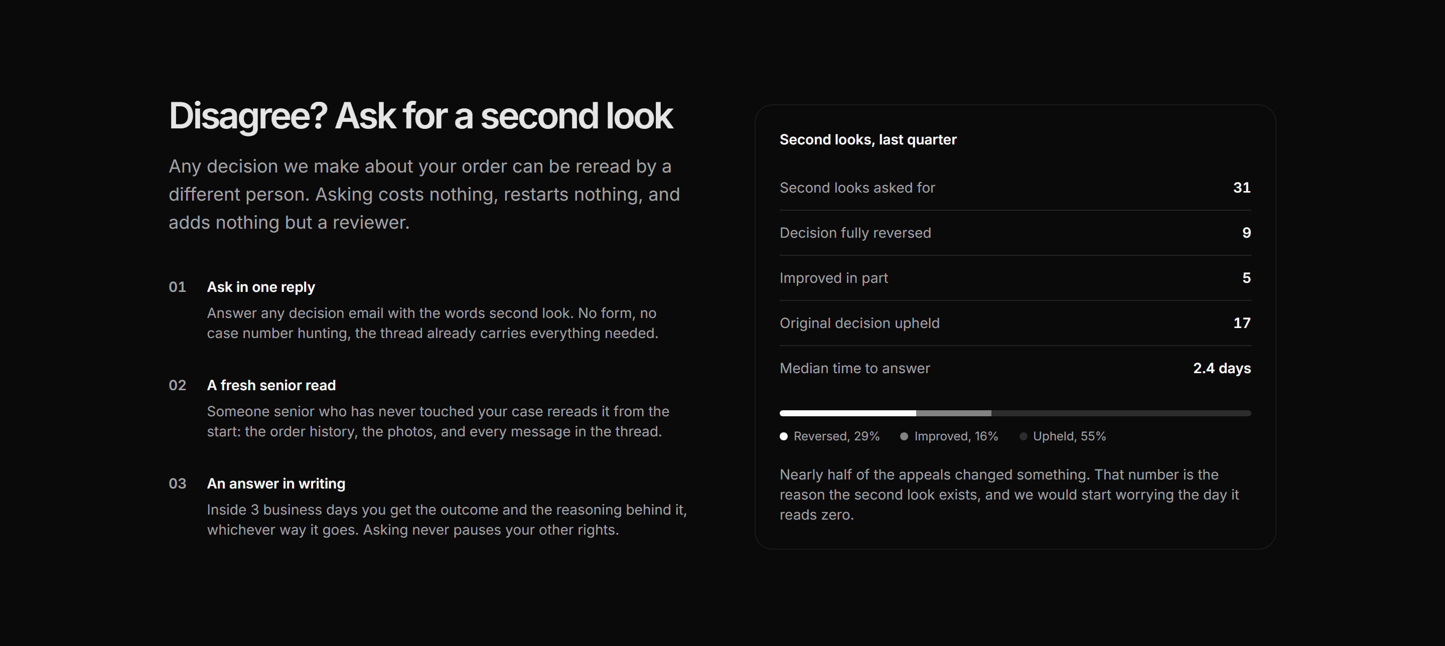 Ecommerce Complaints and Resolution: Second Look Appeal