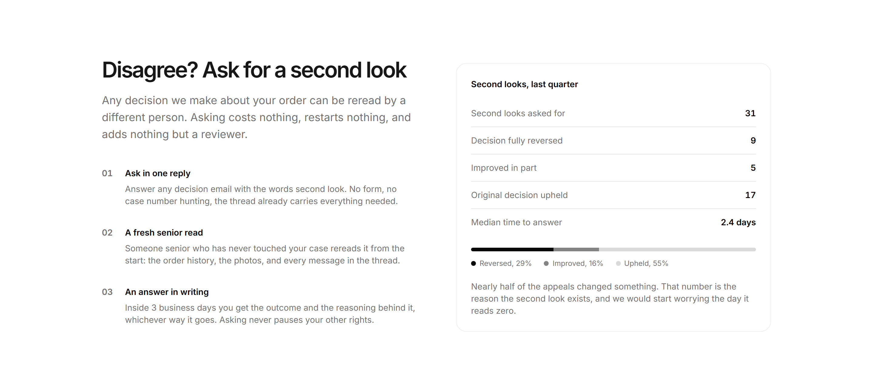 Ecommerce Complaints and Resolution: Second Look Appeal