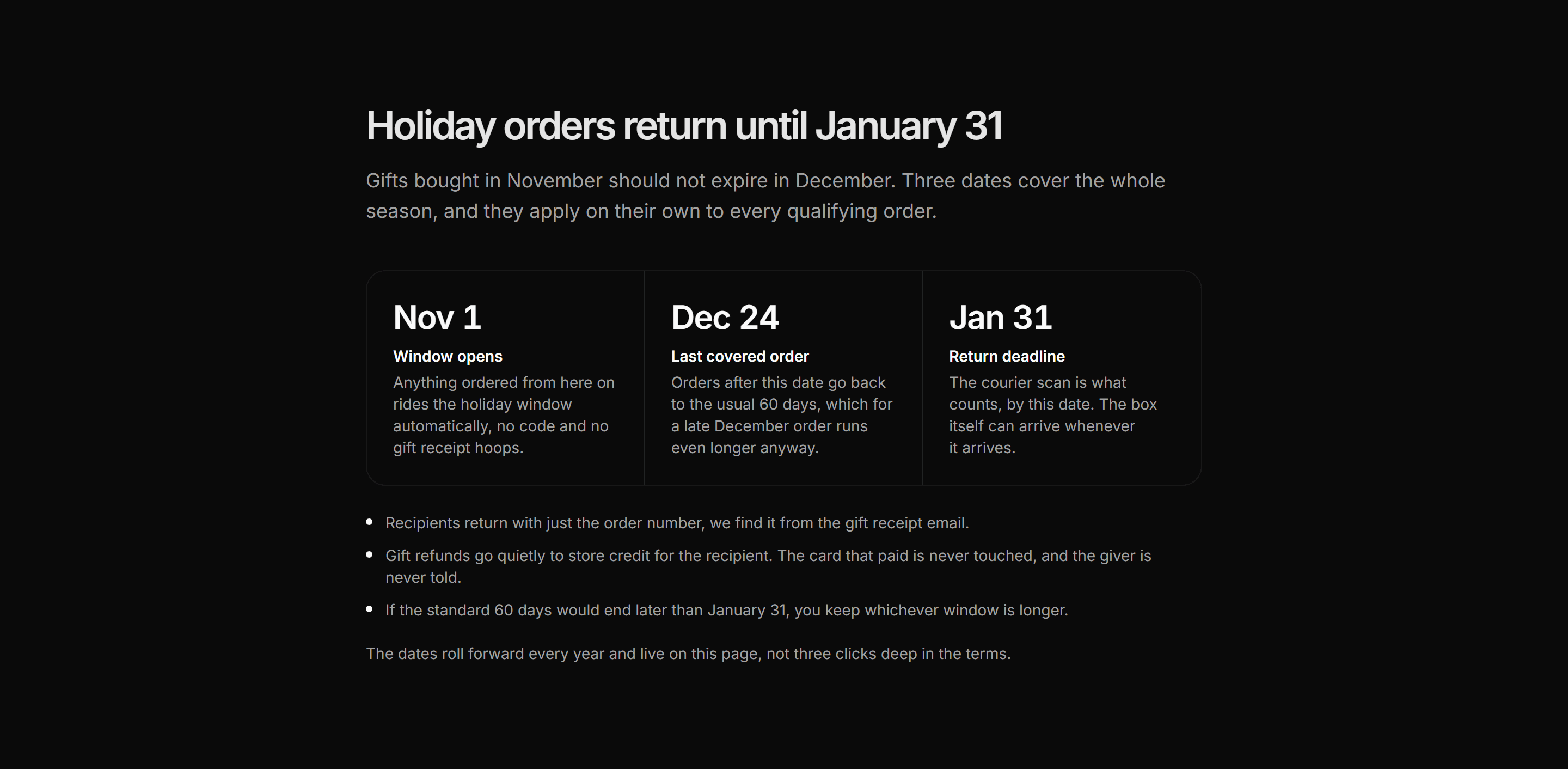 Ecommerce Return: Holiday Return Window