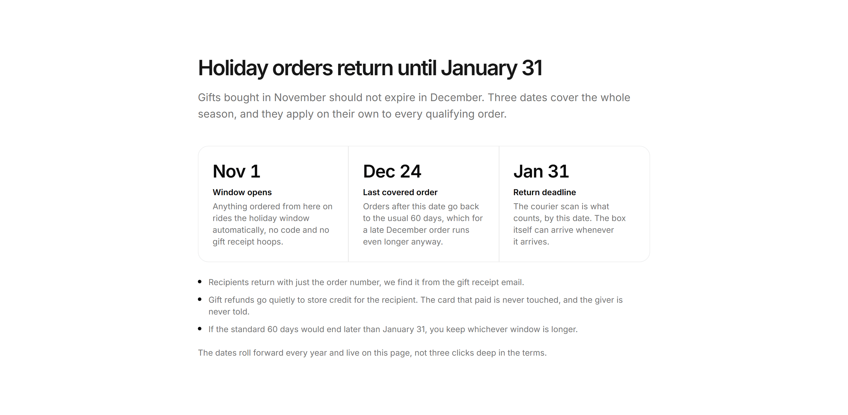 Ecommerce Return: Holiday Return Window