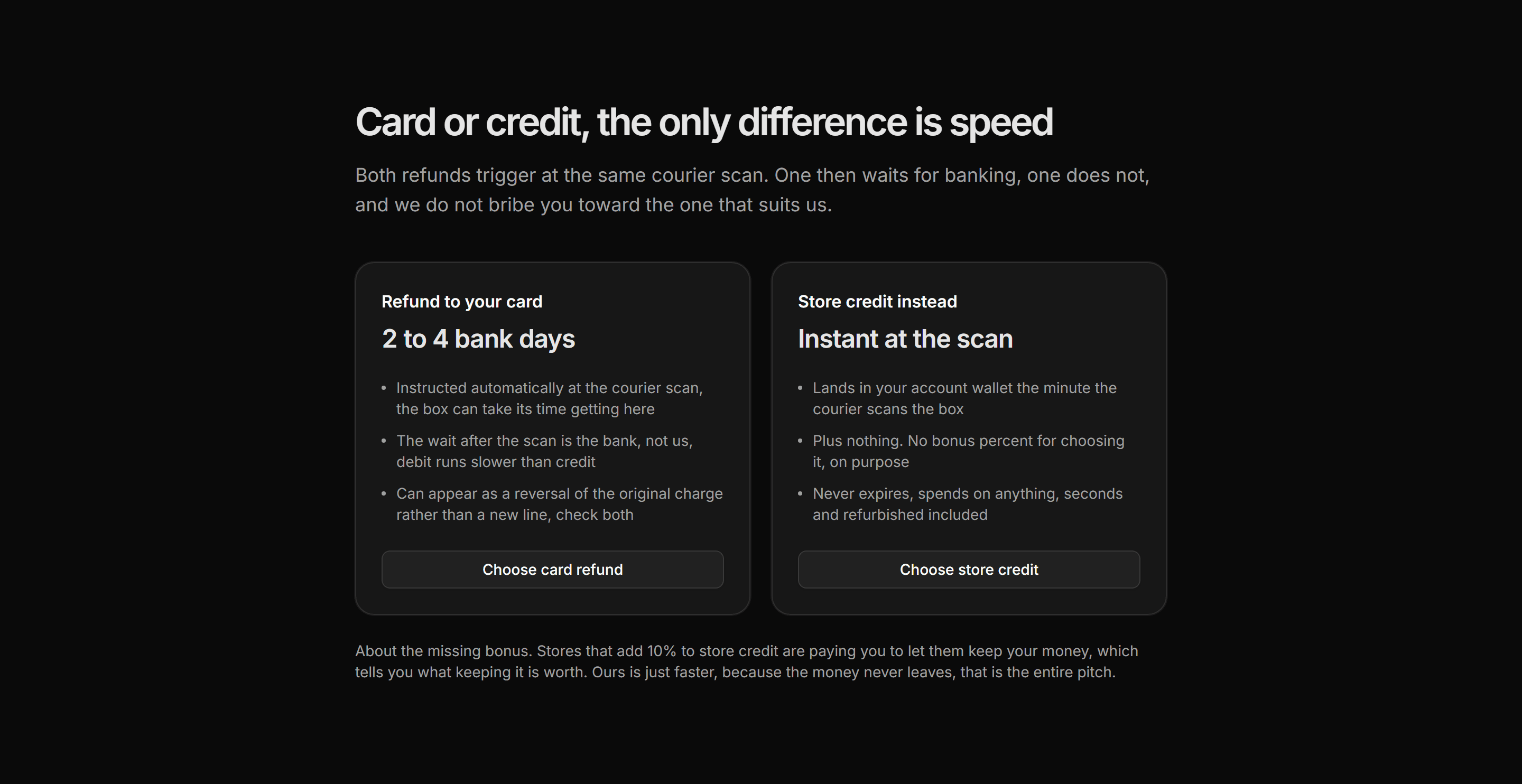 Ecommerce Return: Instant Store Credit Option