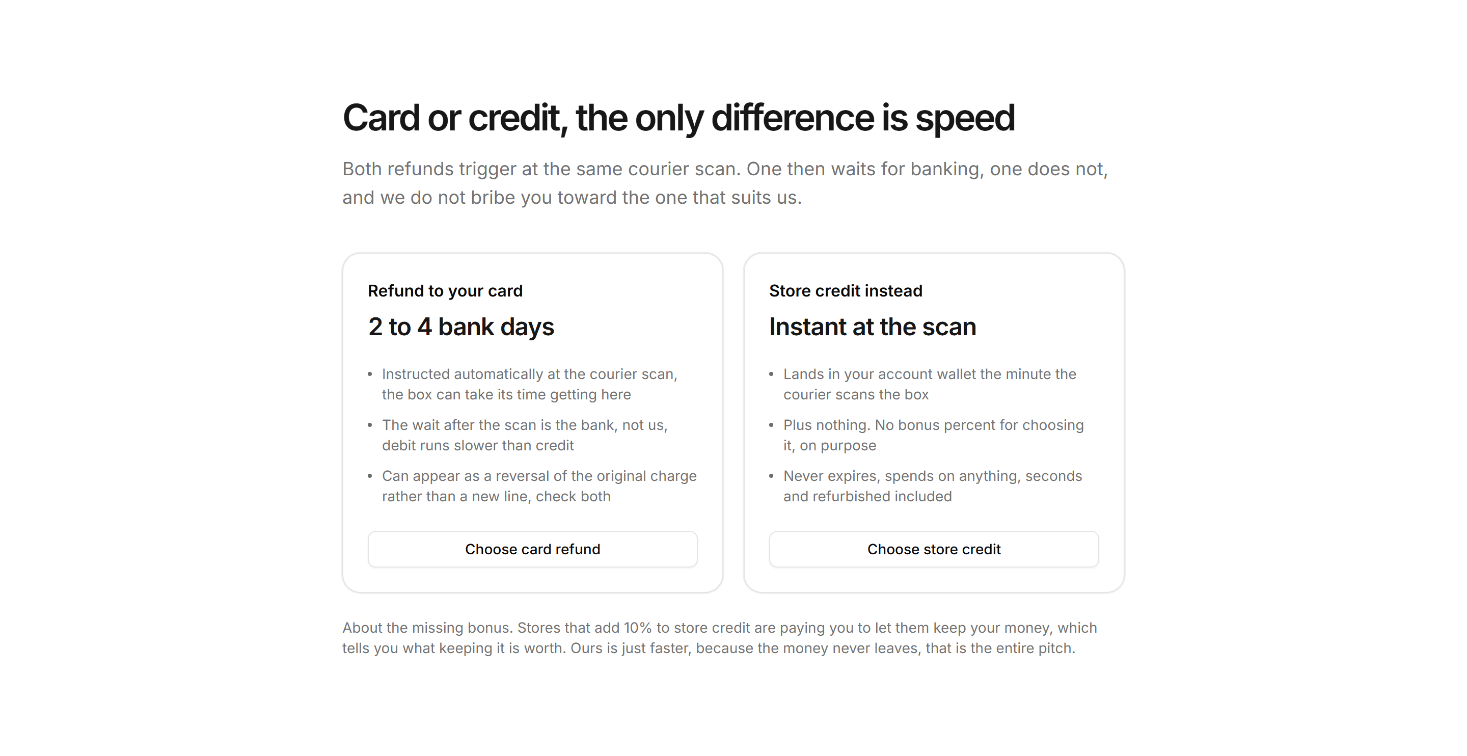 Ecommerce Return: Instant Store Credit Option