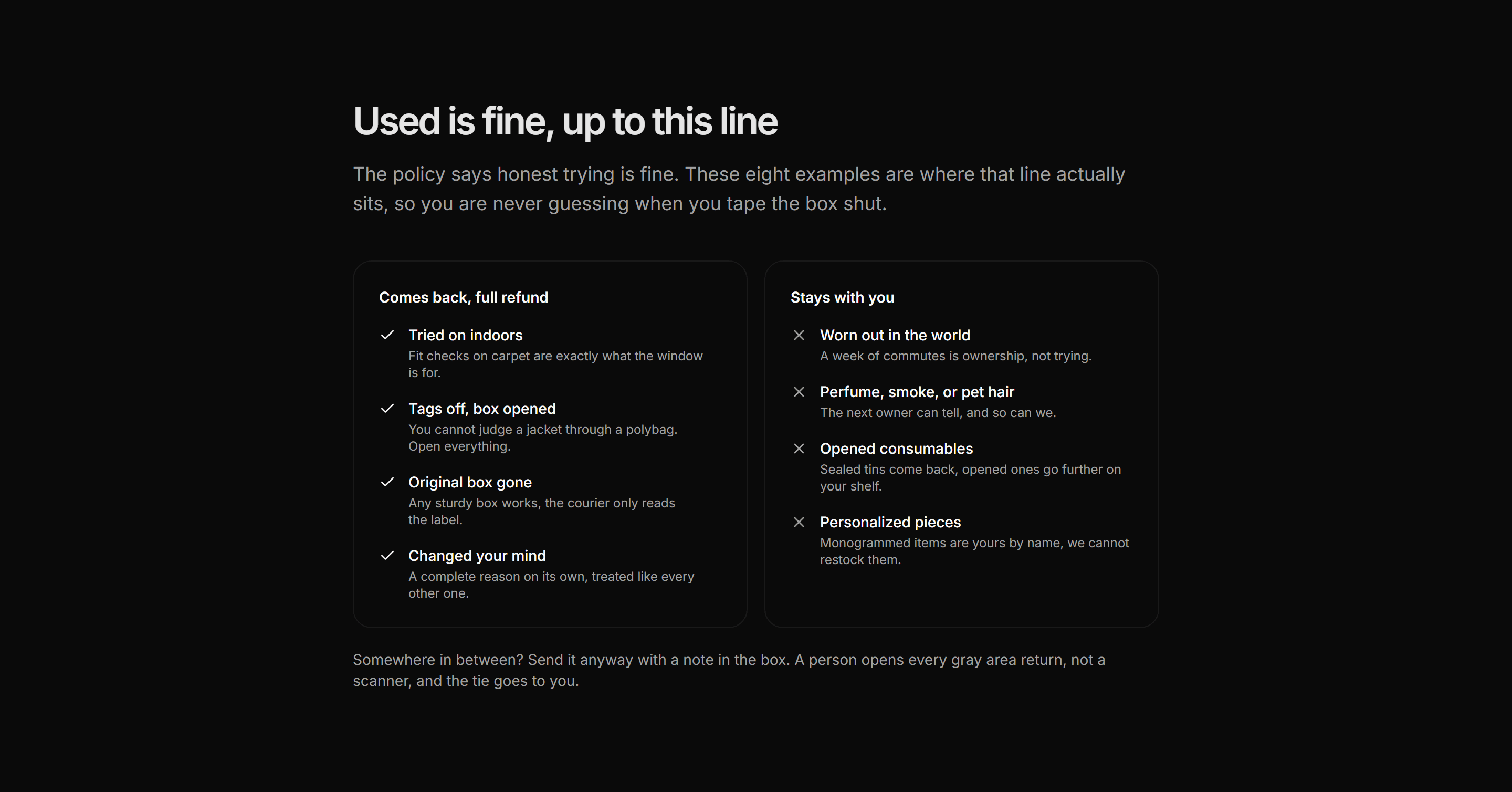 Ecommerce Return: Return Condition Guide