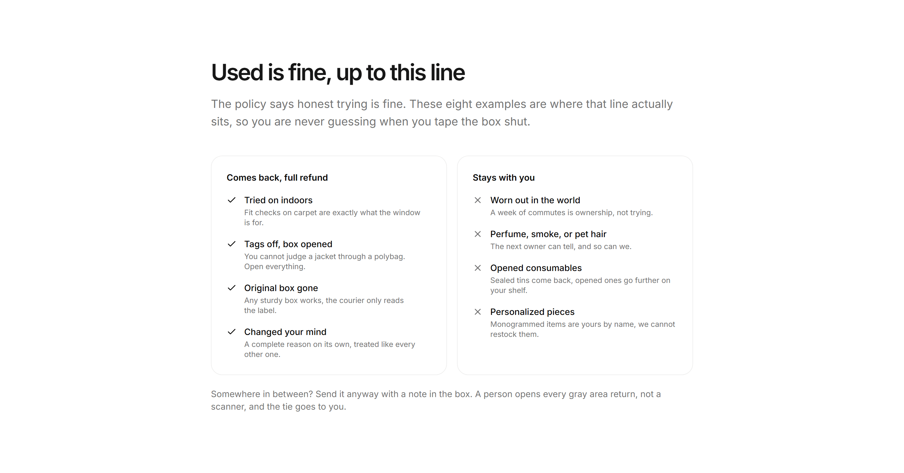 Ecommerce Return: Return Condition Guide