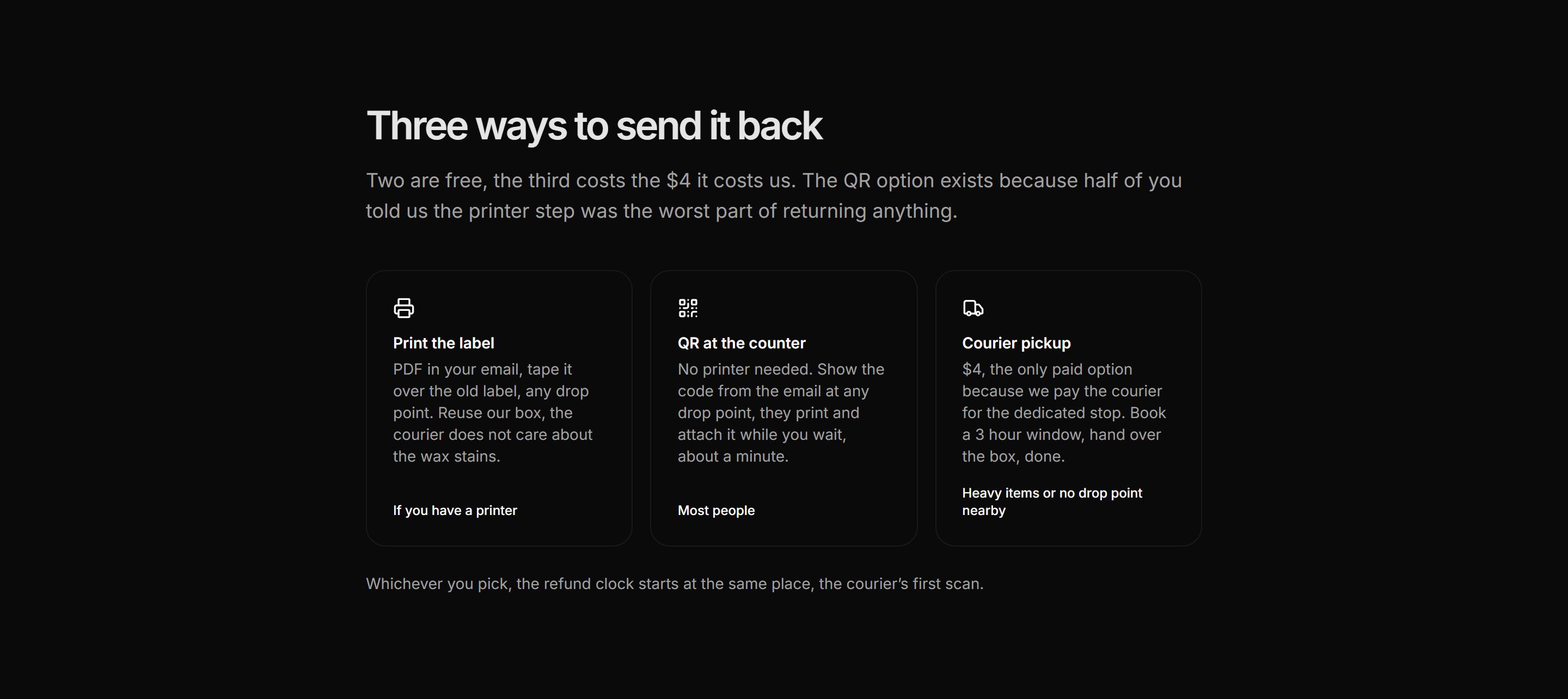 Ecommerce Return: Return Label Steps