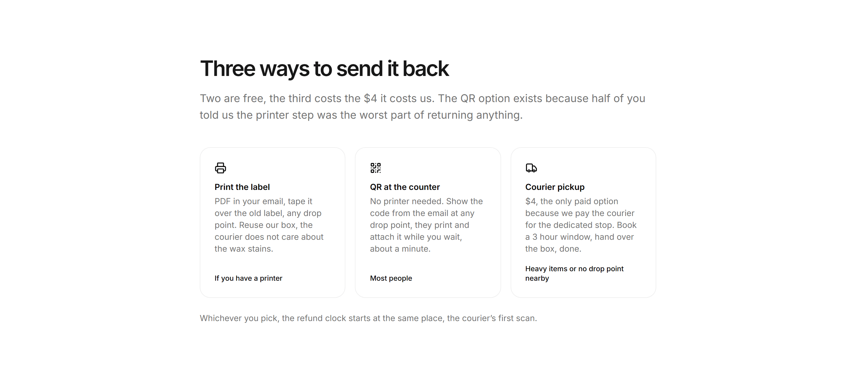 Ecommerce Return: Return Label Steps