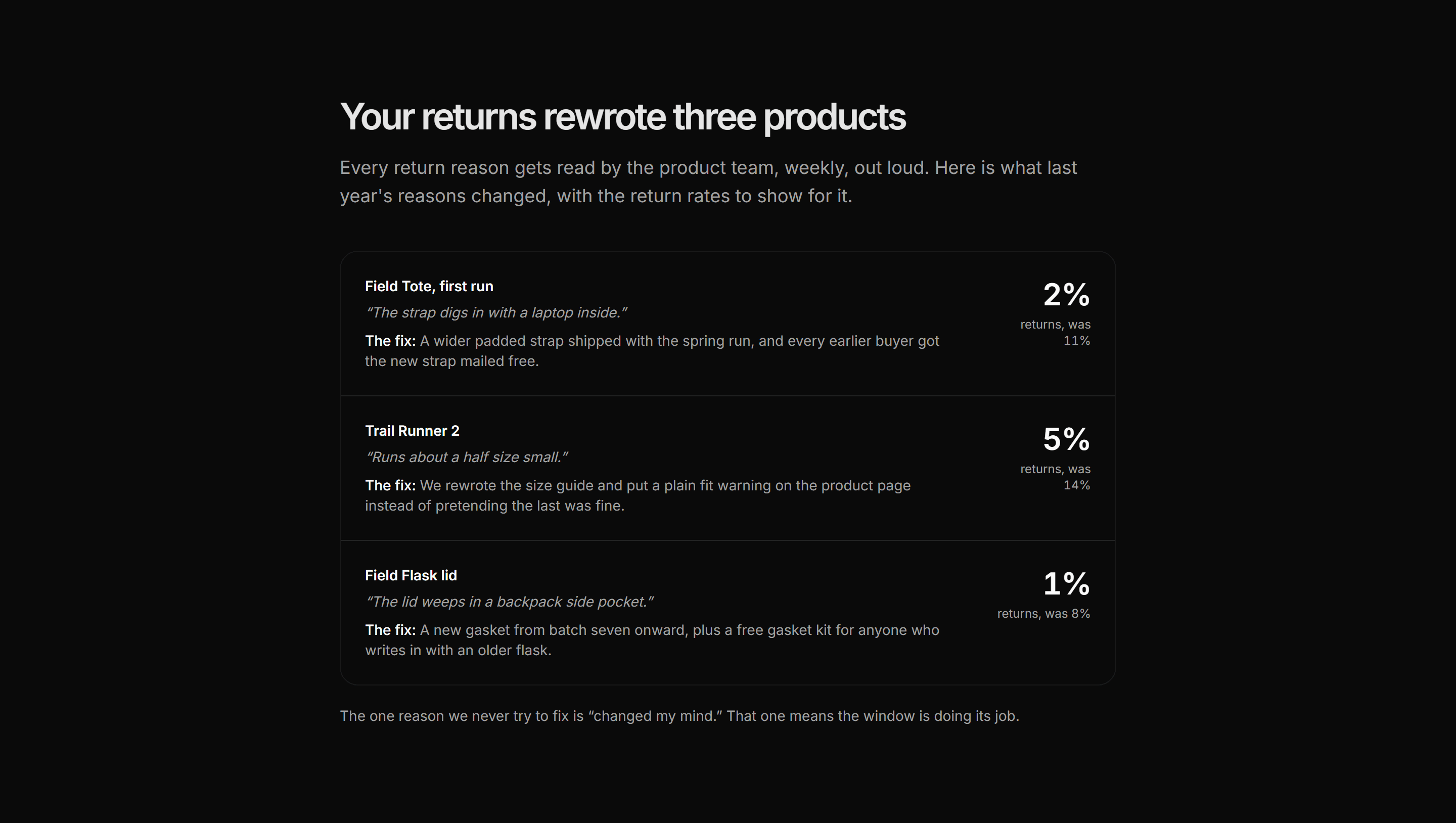 Ecommerce Return: Returns Feedback Loop