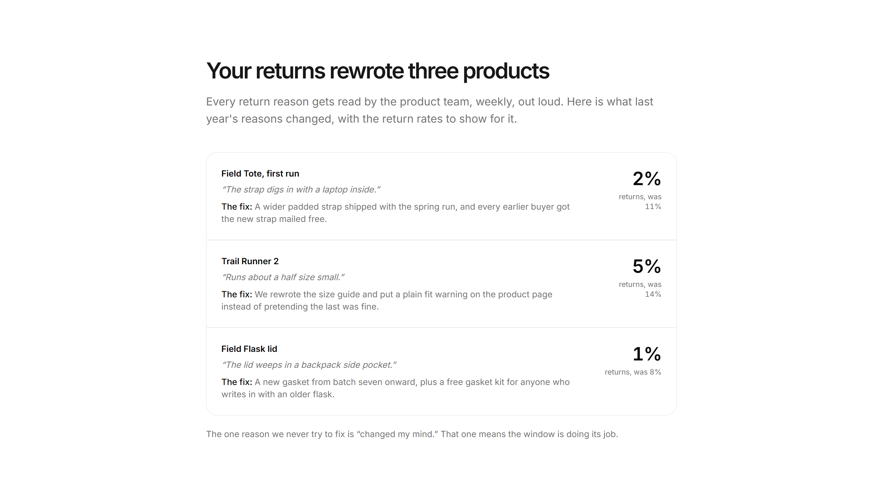 Ecommerce Return: Returns Feedback Loop