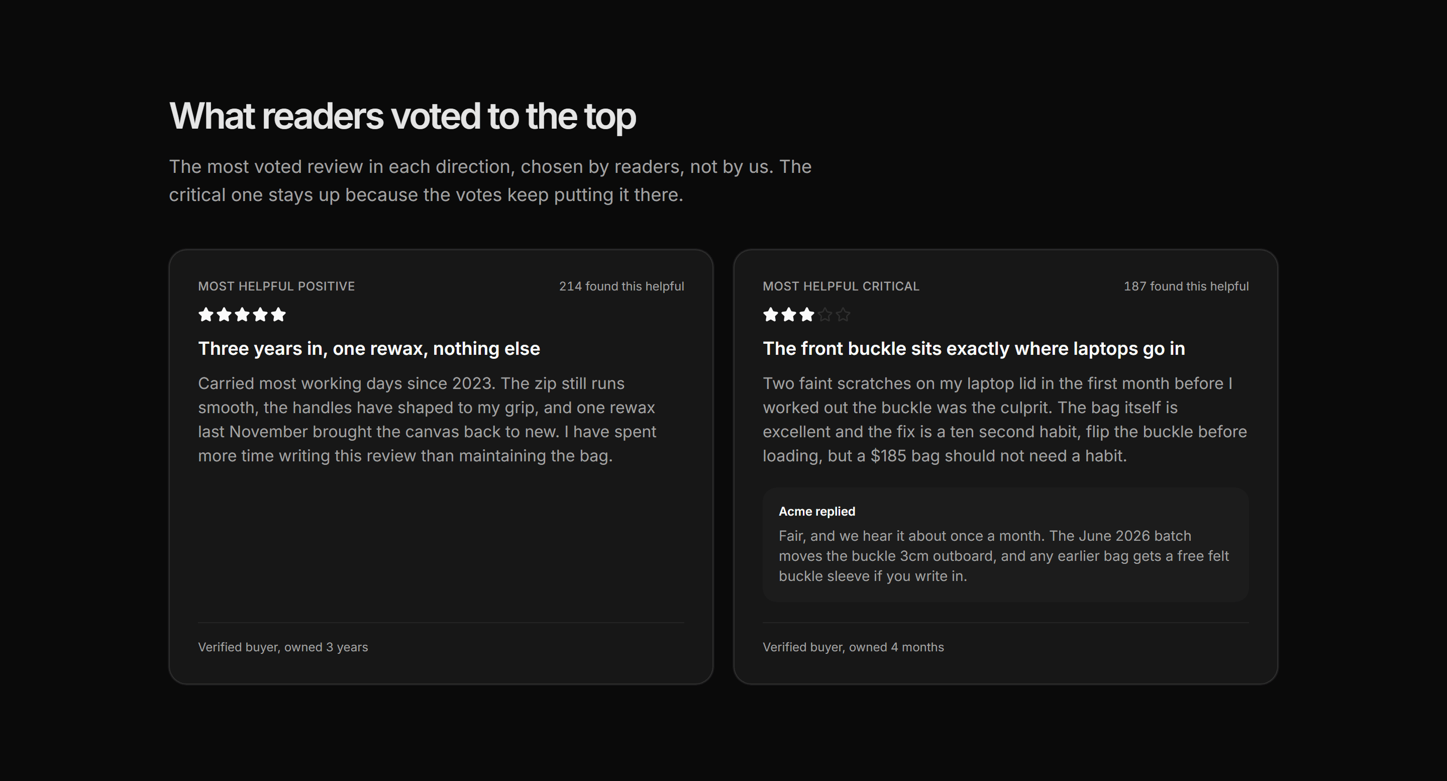 Ecommerce Review: Most Helpful Reviews Panel