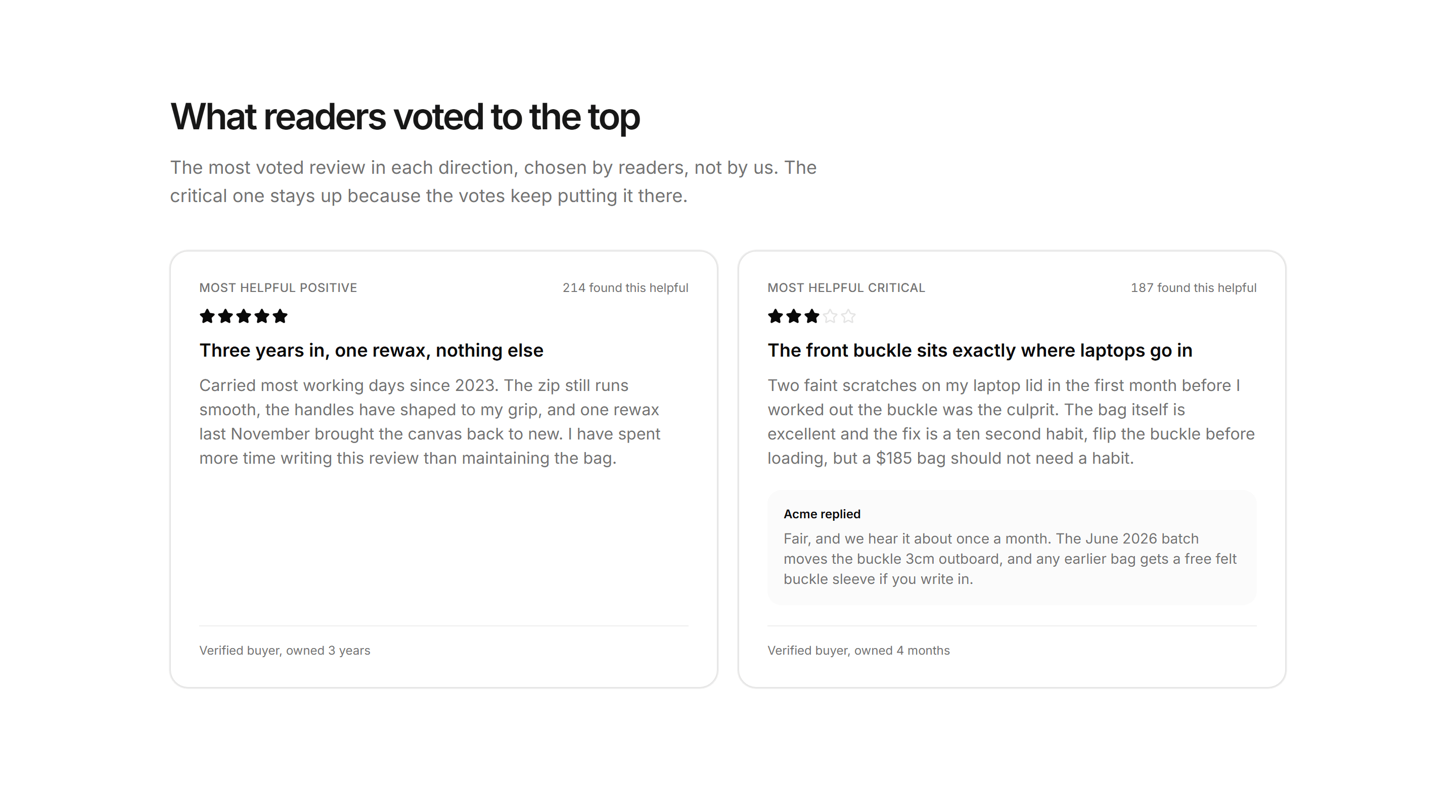 Ecommerce Review: Most Helpful Reviews Panel