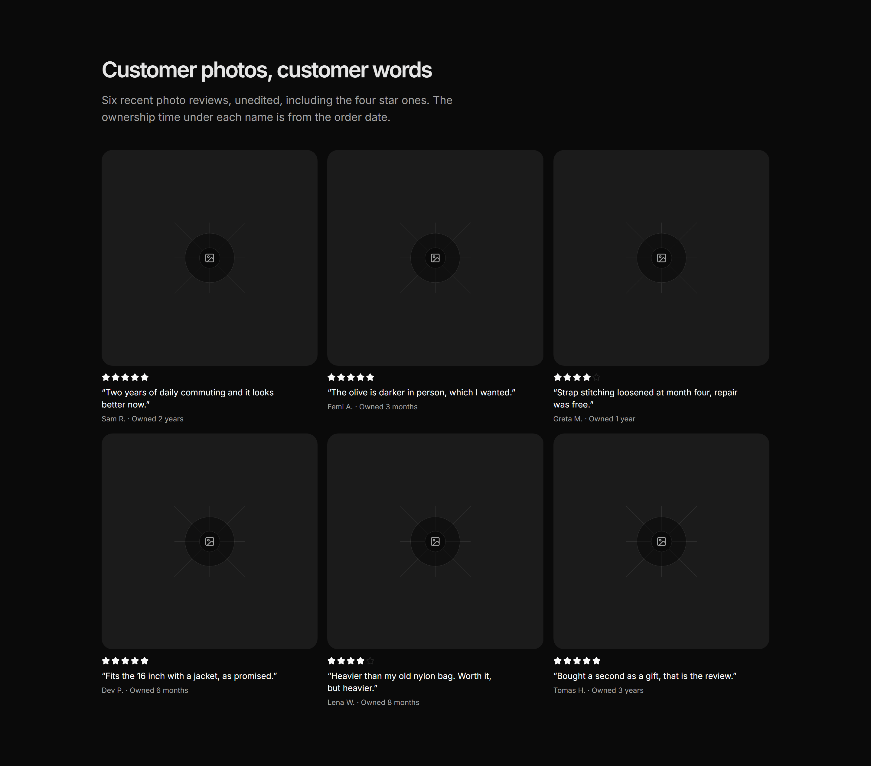 Ecommerce Review: Photo Review Wall