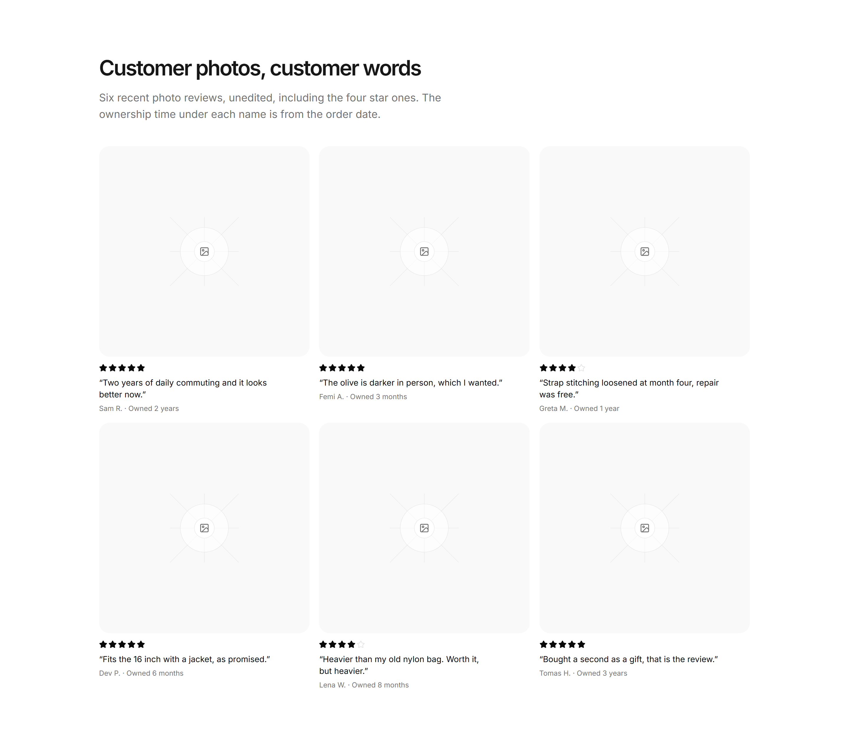 Ecommerce Review: Photo Review Wall