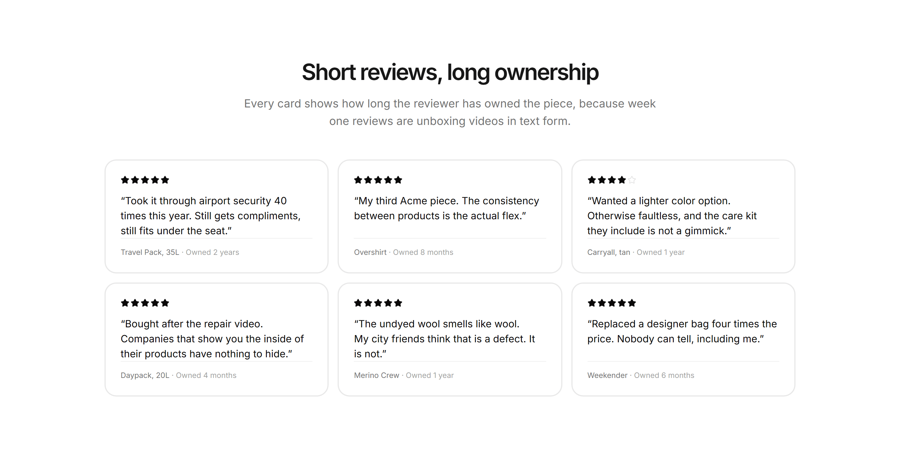 Ecommerce Review: Review Cards Grid