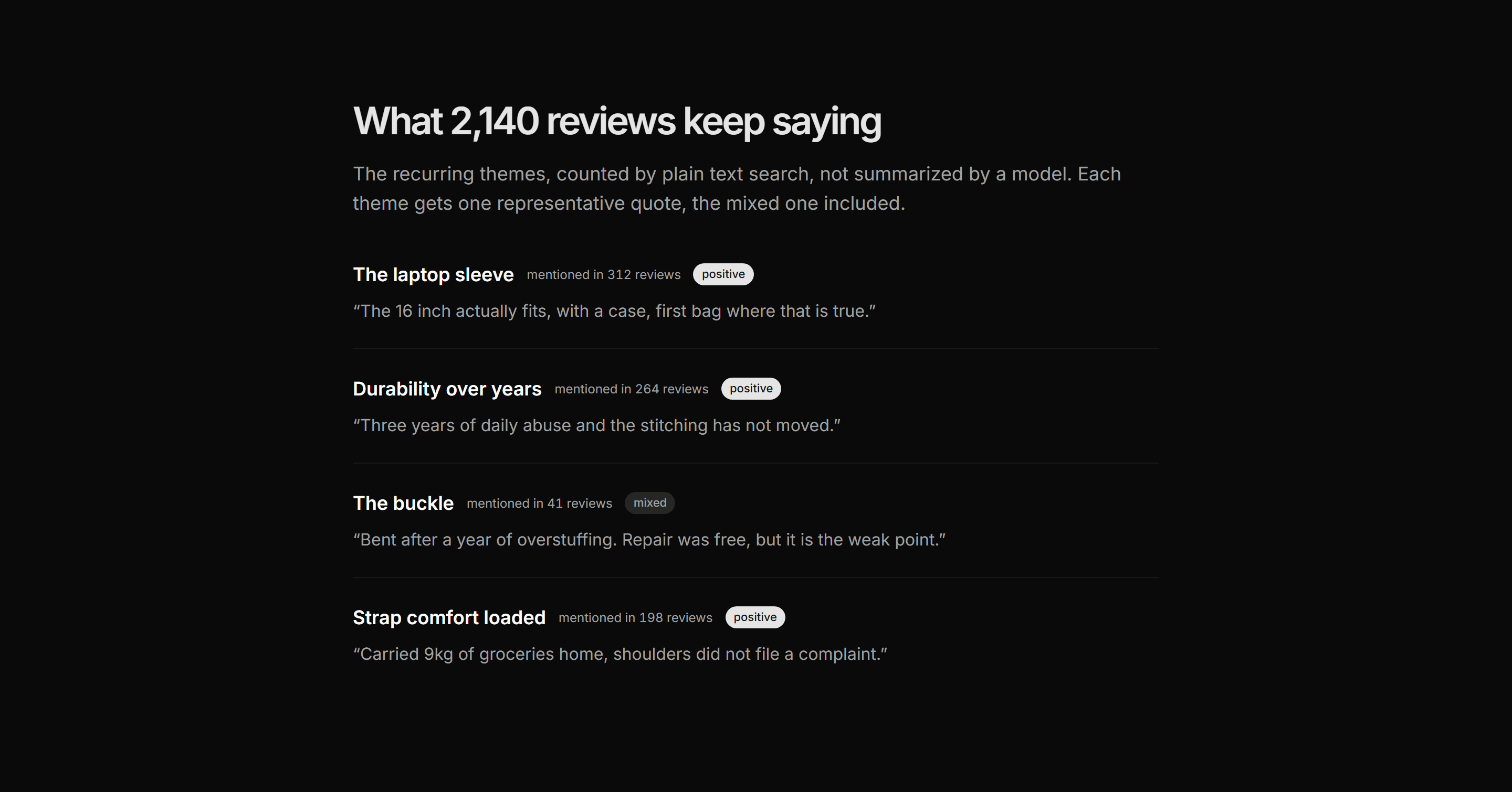 Ecommerce Review: Review Highlights Summary