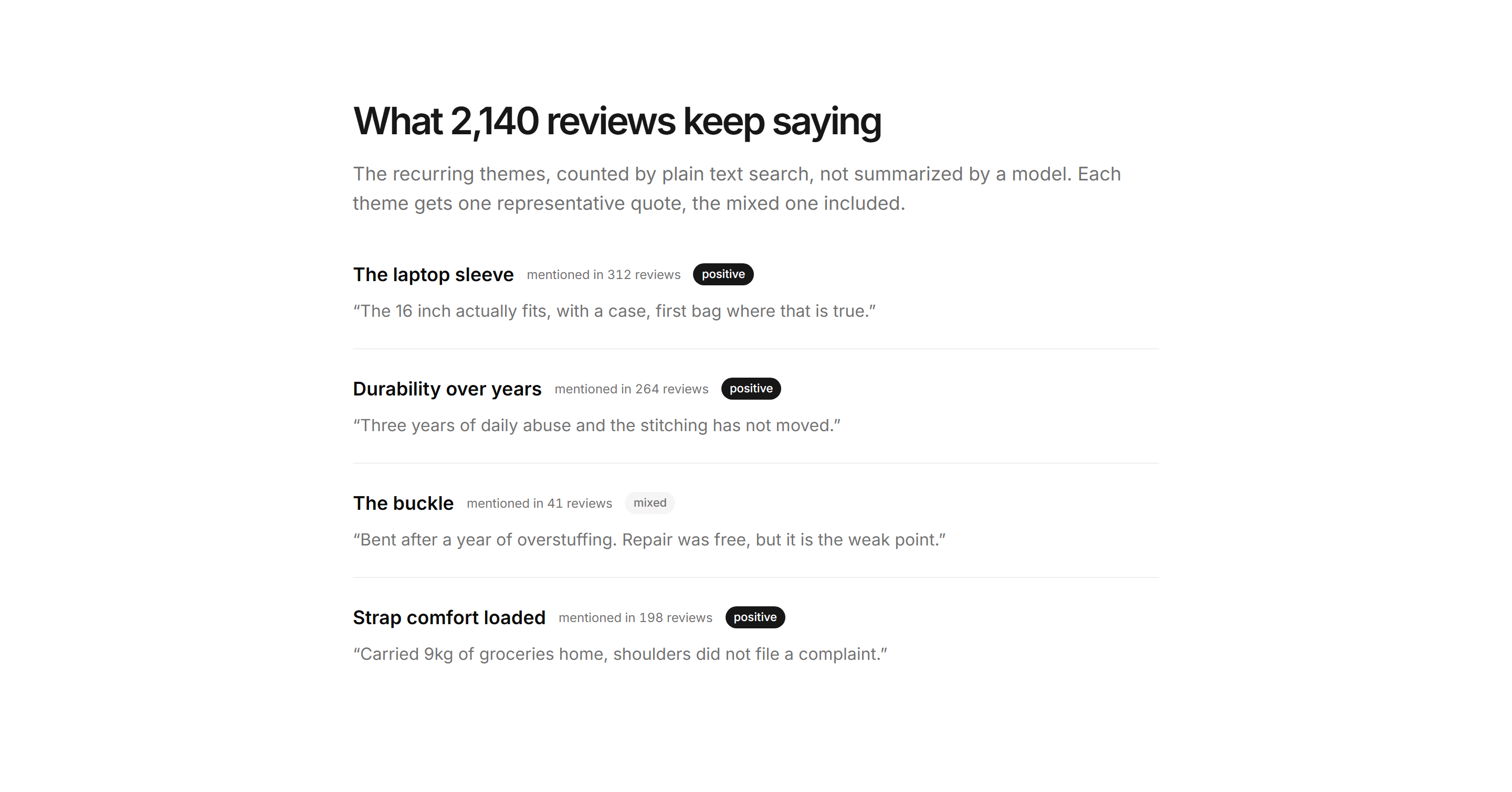 Ecommerce Review: Review Highlights Summary
