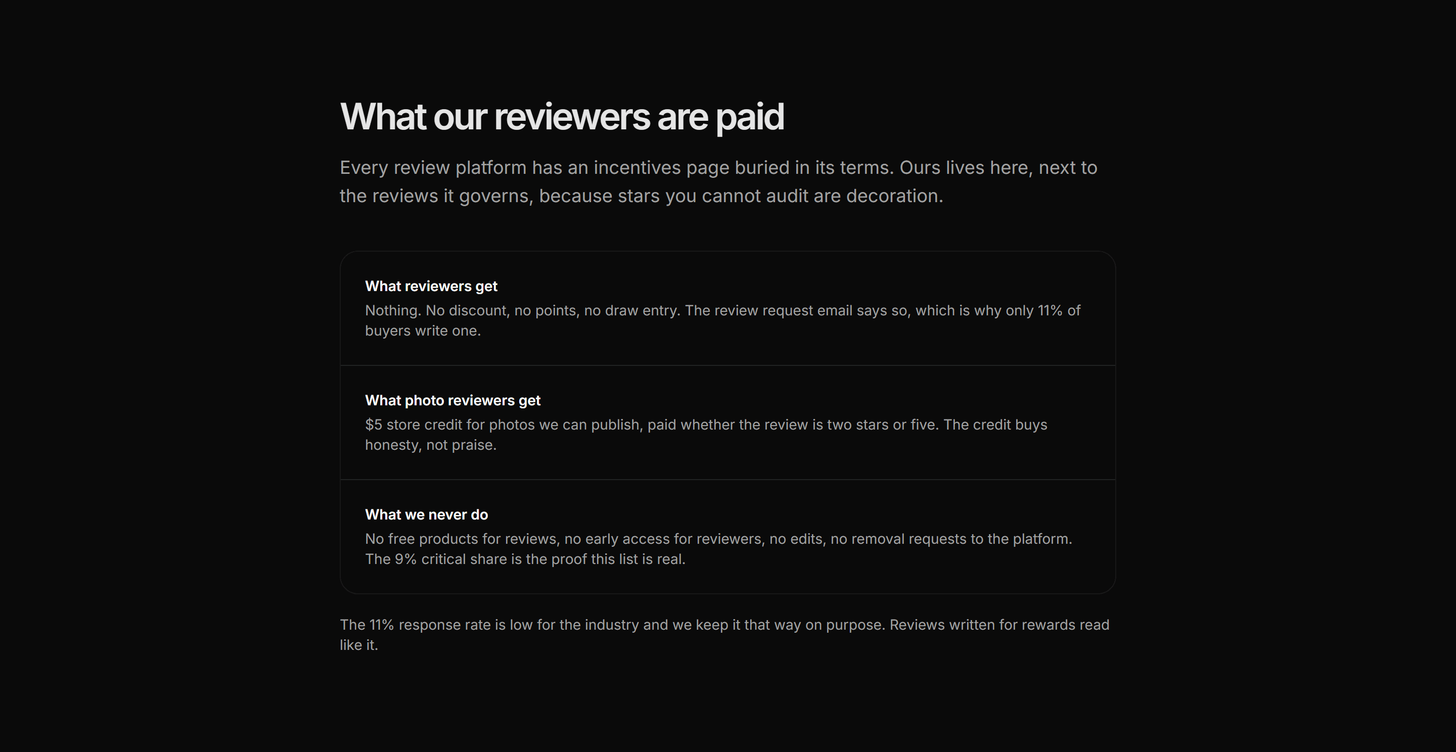 Ecommerce Review: Review Incentives Disclosure