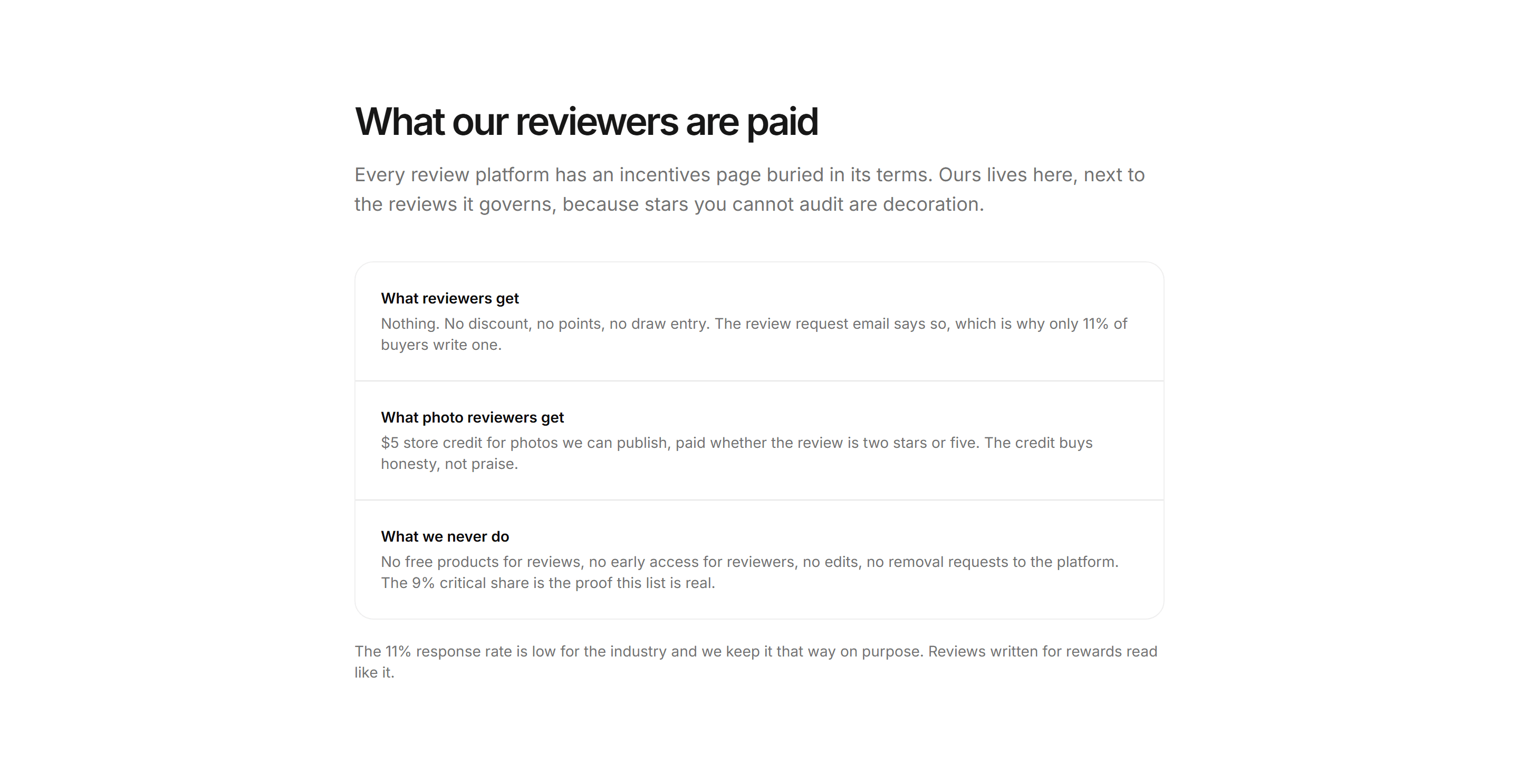Ecommerce Review: Review Incentives Disclosure