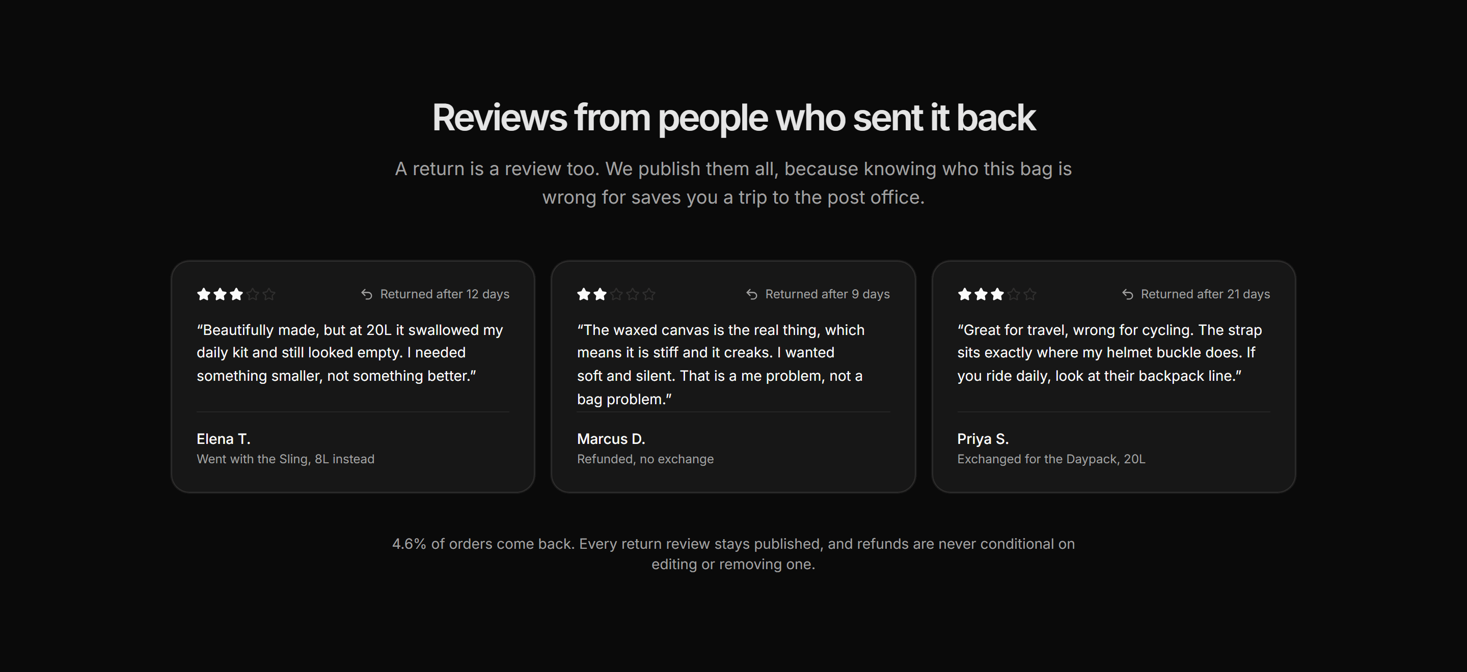 Ecommerce Review: Reviews From Returns