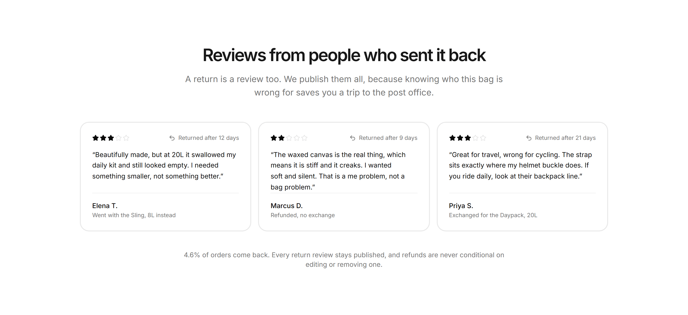 Ecommerce Review: Reviews From Returns