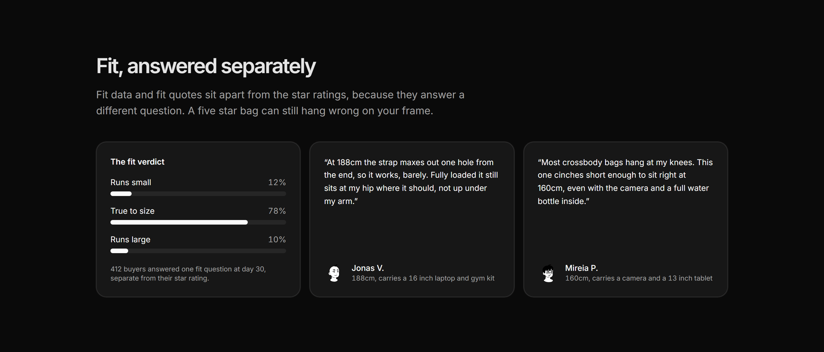 Ecommerce Review: Reviews With Fit Feedback