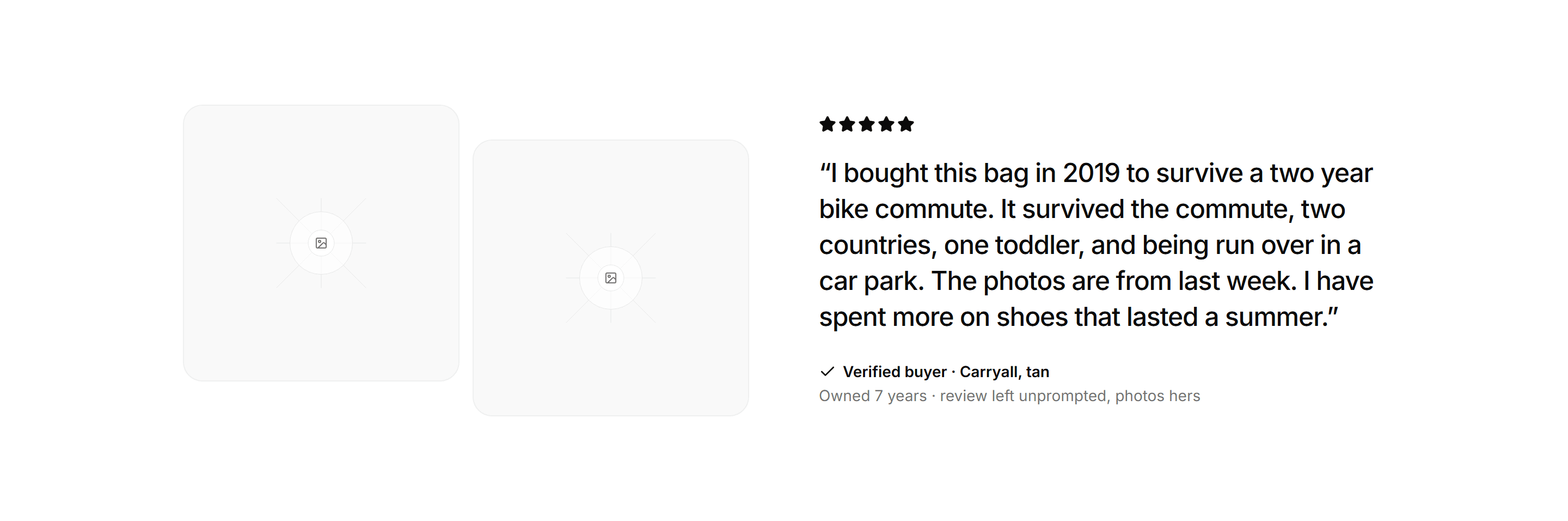 Ecommerce Review: Spotlight Review