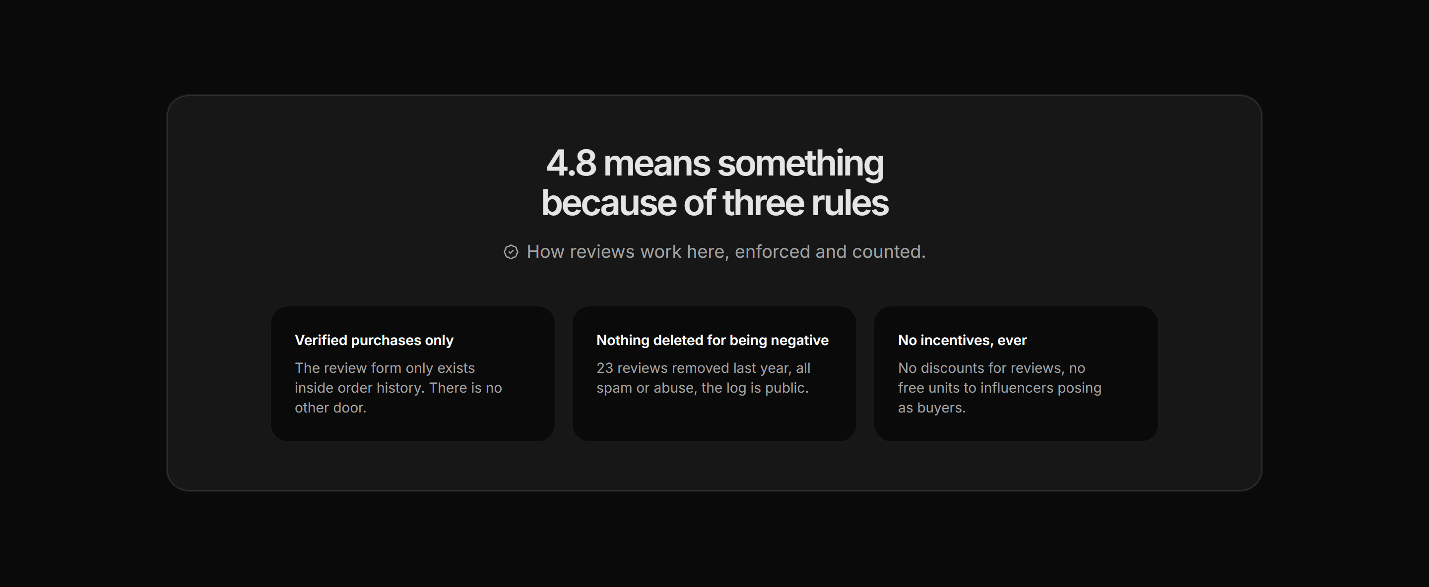 Ecommerce Review: Verified Buyer Strip