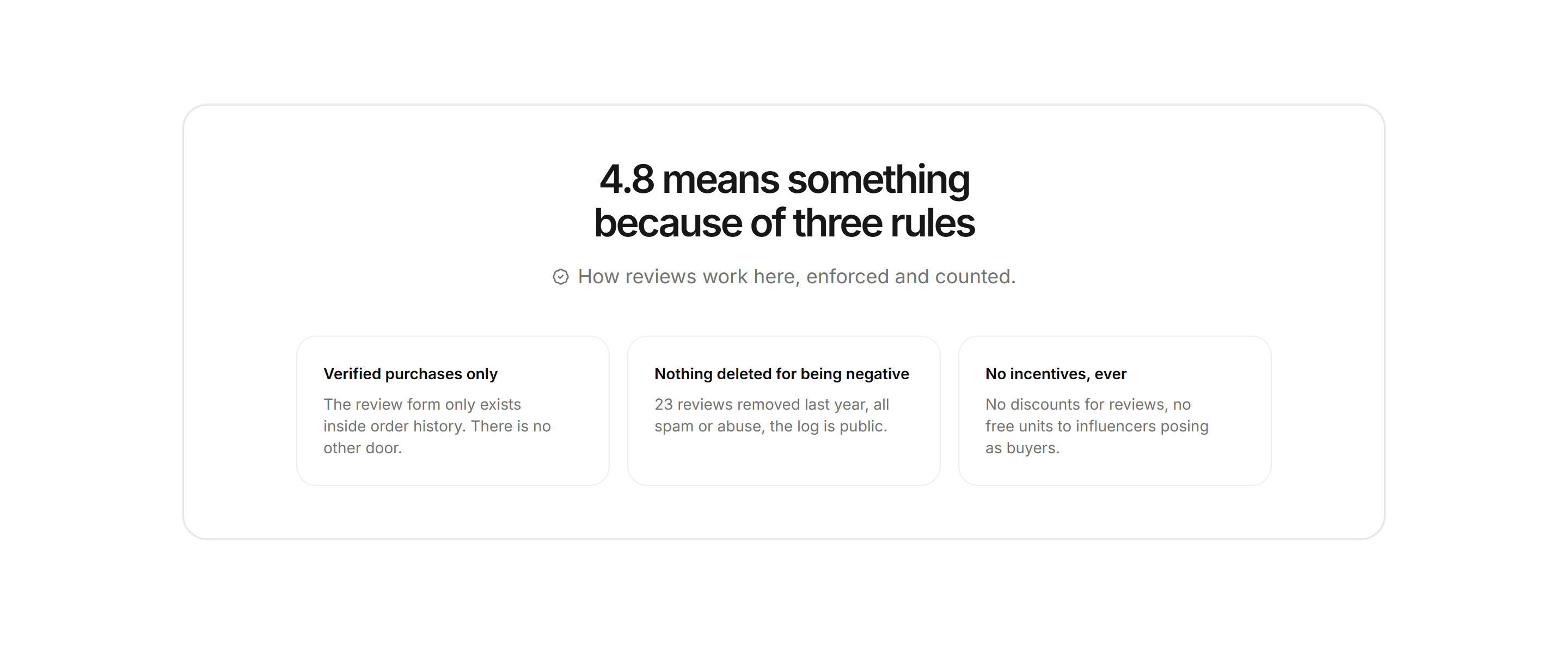 Ecommerce Review: Verified Buyer Strip
