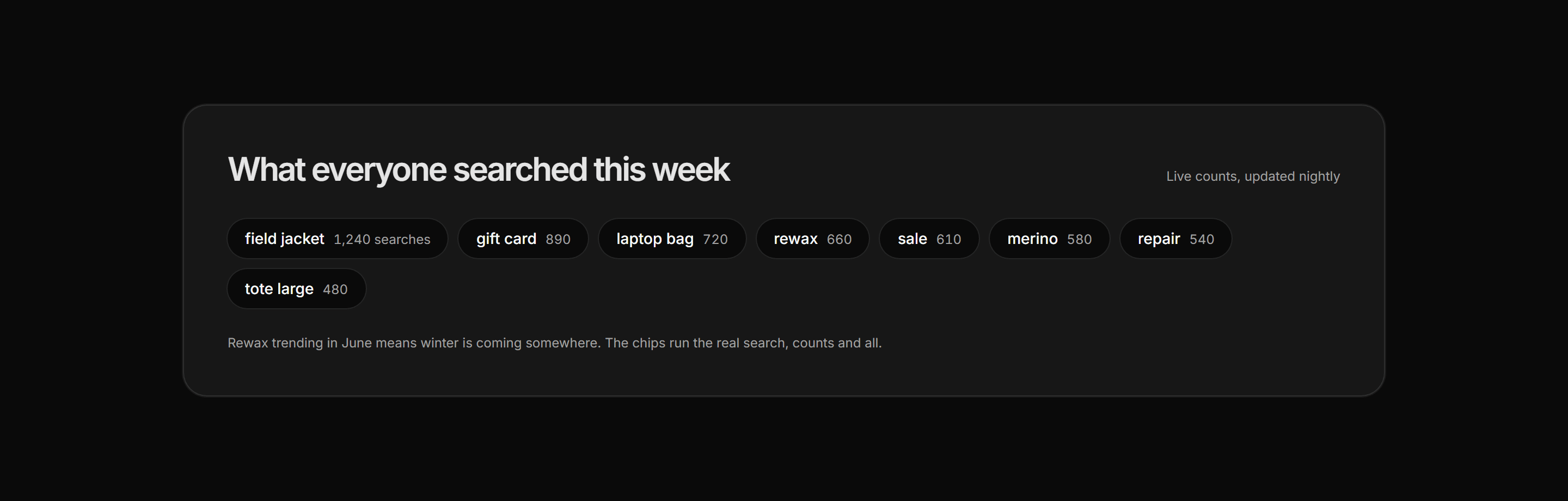 Ecommerce Search: Popular Searches Band