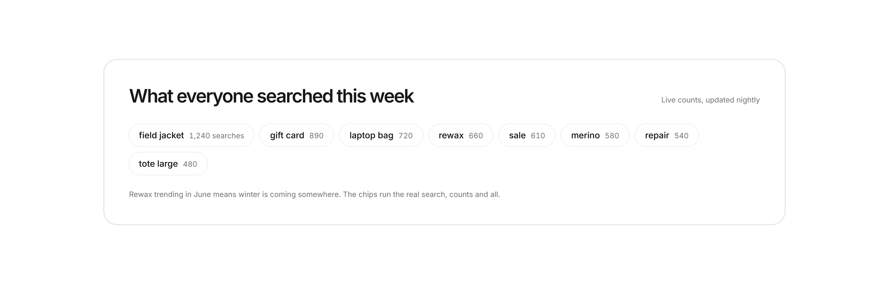Ecommerce Search: Popular Searches Band